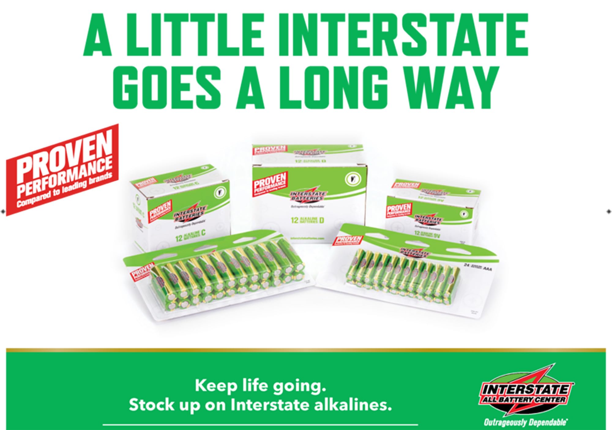 Interstate Batteries AA Alkaline Battery (24 Pack) All-Purpose 1.5V High Performance Batteries - Workaholic (DRY0070)