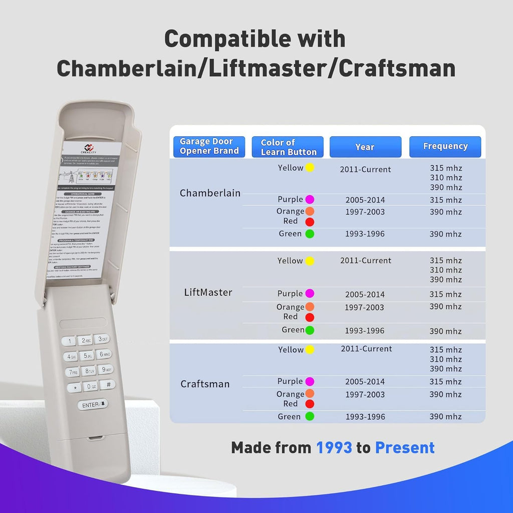 Universal Garage Door Opener Keypad, Compatible with Chamberlain LiftMaster Craftsman Garage Door Openers Since 1993, Wireless Keypad Keyless Entry, Security Garage Keypad, 315/390 MHz