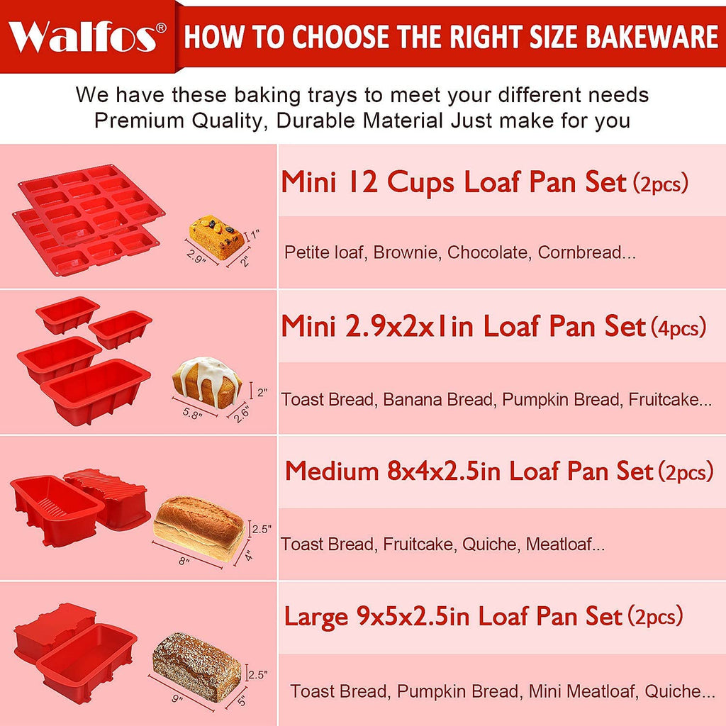 Silicone Mini Loaf pan, Walfos 12 Cavities Mini Bread Pan Brownie Pan, Food Grade & Non-Stick, Ideal for Mini Bread, Brownie, Cornbread, Cheesecake and Chocolate (2 Pieces)