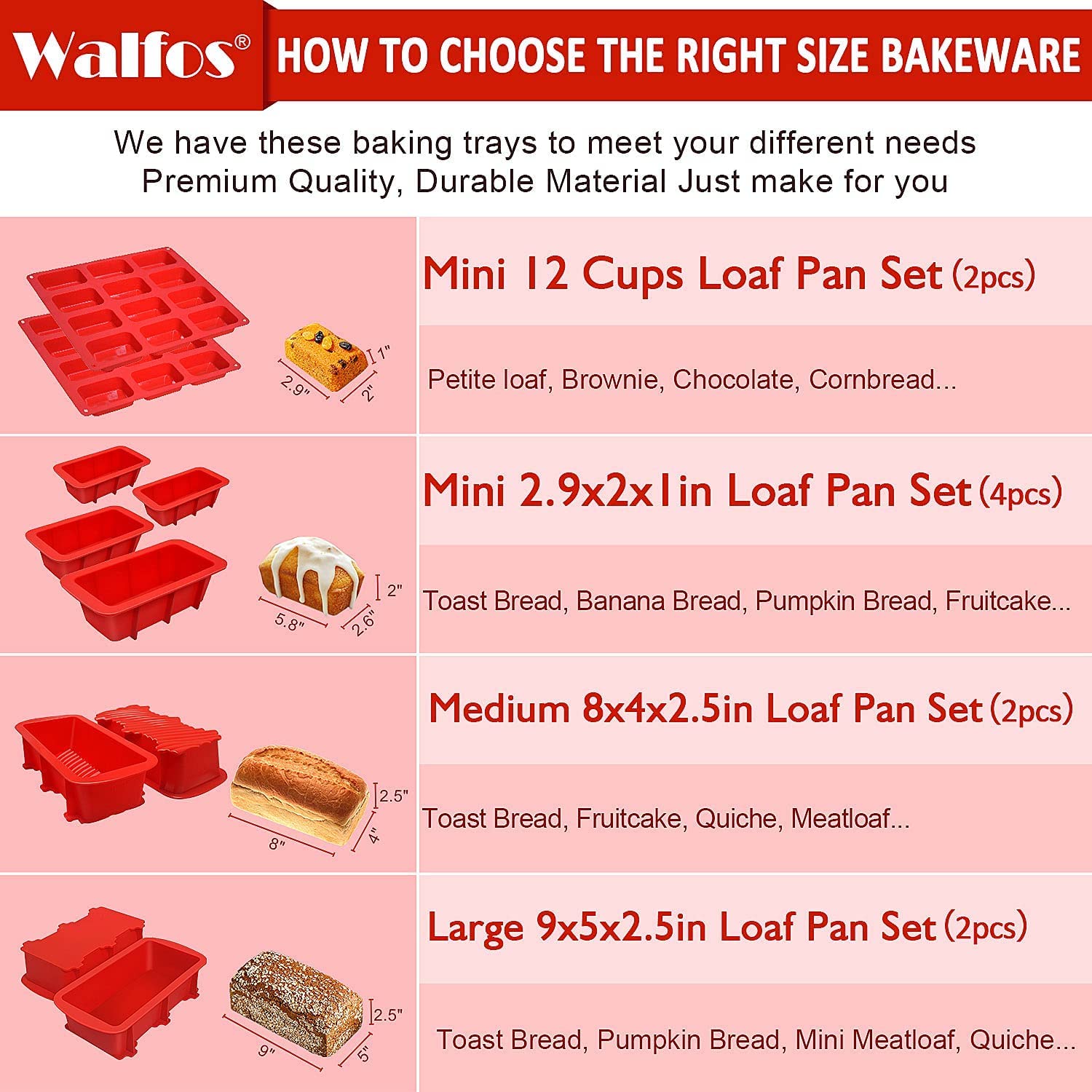 Silicone Mini Loaf pan, Walfos 12 Cavities Mini Bread Pan Brownie Pan, Food Grade & Non-Stick, Ideal for Mini Bread, Brownie, Cornbread, Cheesecake and Chocolate (2 Pieces)