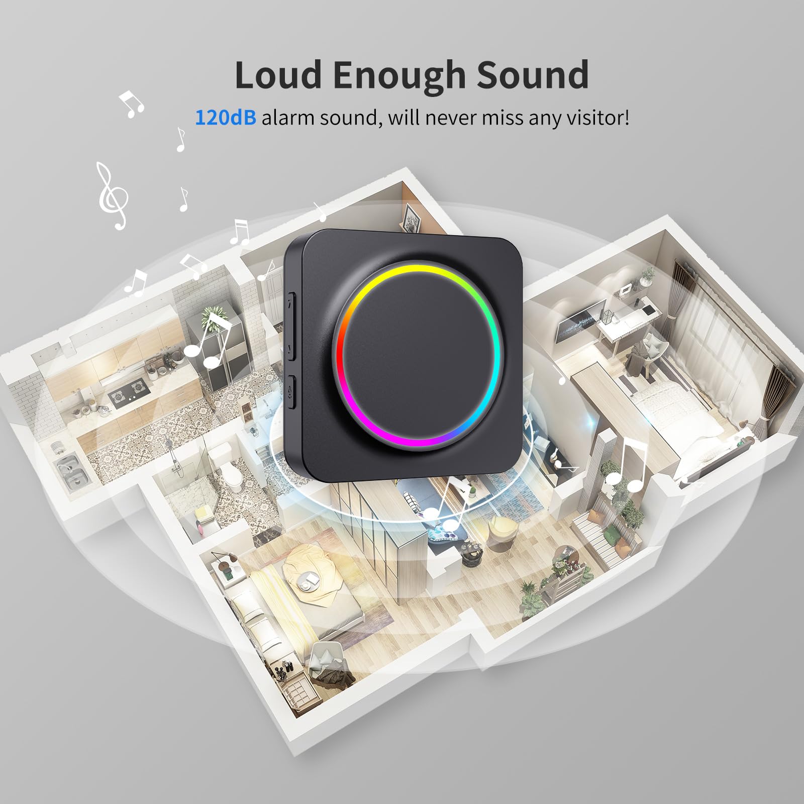 Door Sensor Chime for Door Opens, Door Entry Chime for Business/Home/Office/Store, 600 FT Range, 32 Chimes 5 Adjustable Volume Door Ringer Alert Alarm 1 Receivers +1 Sensors
