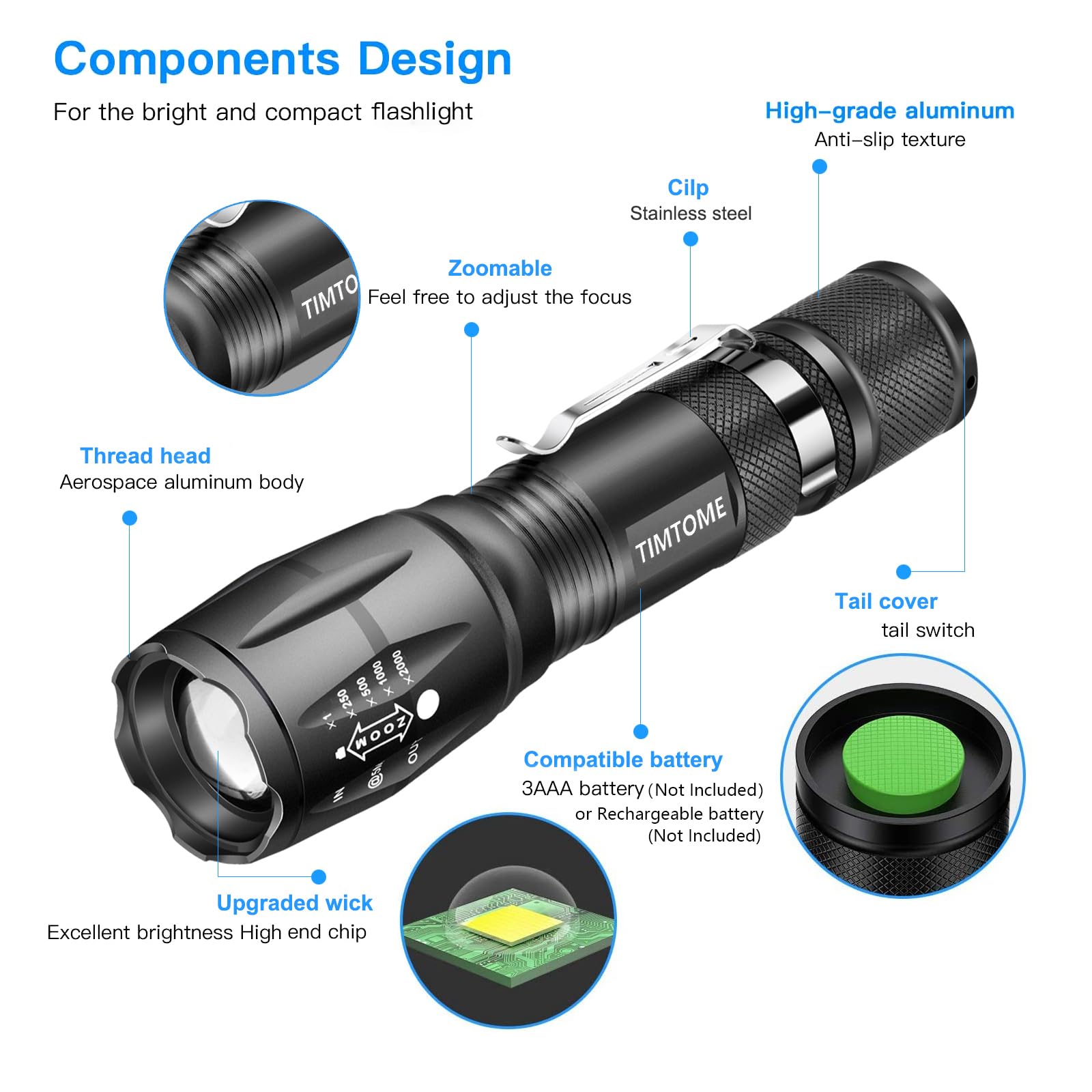 LED Flashlight, Ultra Bright XML T6 Handheld Flashlights - High Lumen, Zoomable, 5 Modes, Water-Resistant - Perfect for Camping Biking Home Emergency or Gift-Giving (3)