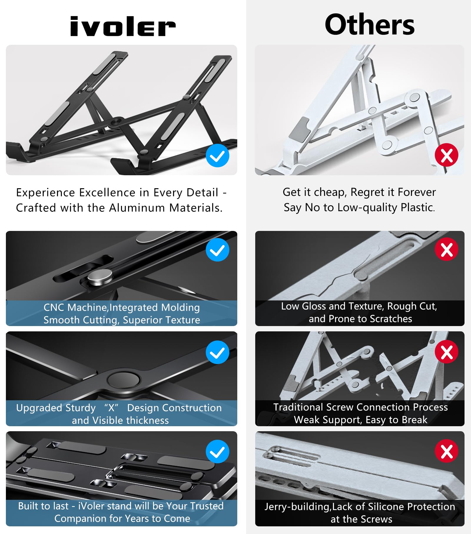 ivoler Laptop Stand, Laptop Holder Riser Computer Tablet Stand, 6 Angles Adjustable Aluminum Ergonomic Foldable Portable Desktop Holder Compatible with 10-15.6” MacBook,iPad, HP, Dell, Lenovo Black