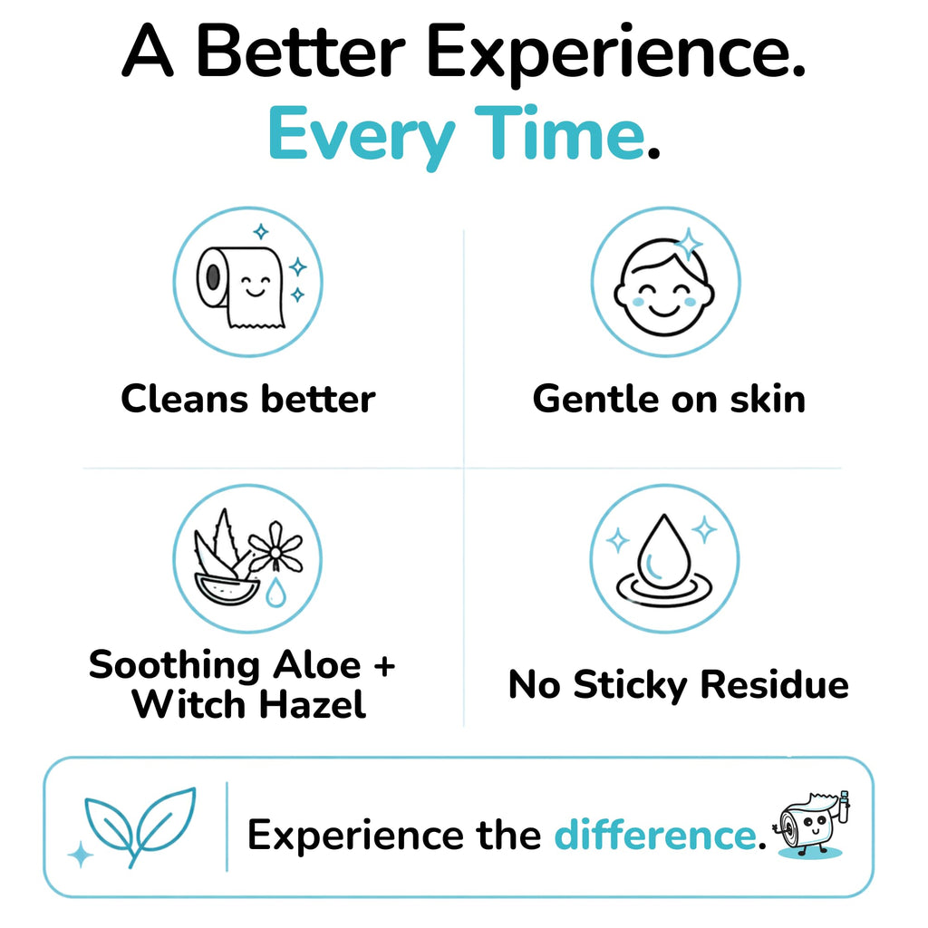 Super Mist Toilet Paper Spray Refill Size (500 mL) – Upgrade Your Toilet Paper into a Gentle, Cleansing Wipe | Replaces Over 6 Regular Bottles | Soothing Formula