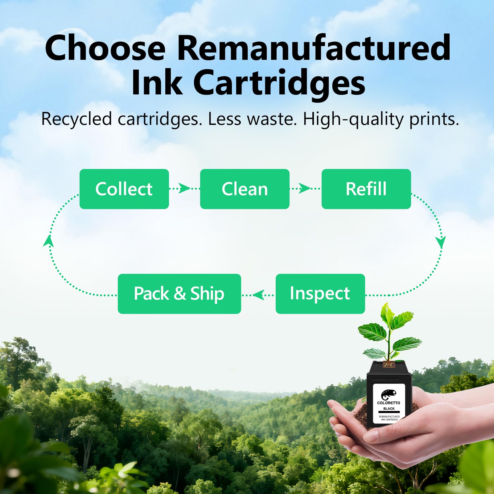 COLORETTO Ink Cartridge 210XL Black for Canon Pixma MP230 MP240 MP250 MP260 MP270 MP280 MP490 MP495 MP499 MX320 MX340 MX350 MX360 MX410 MX420 IP2700 IP2702 Printer Remanufactured PG-210XL Noir 1-Pack
