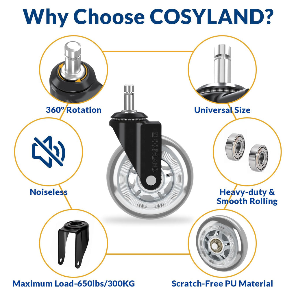 COSYLAND Office Chair Caster Wheels for Hardwood and Carpet Floors Heavy Duty Quiet Smooth Rollerblade Wheels