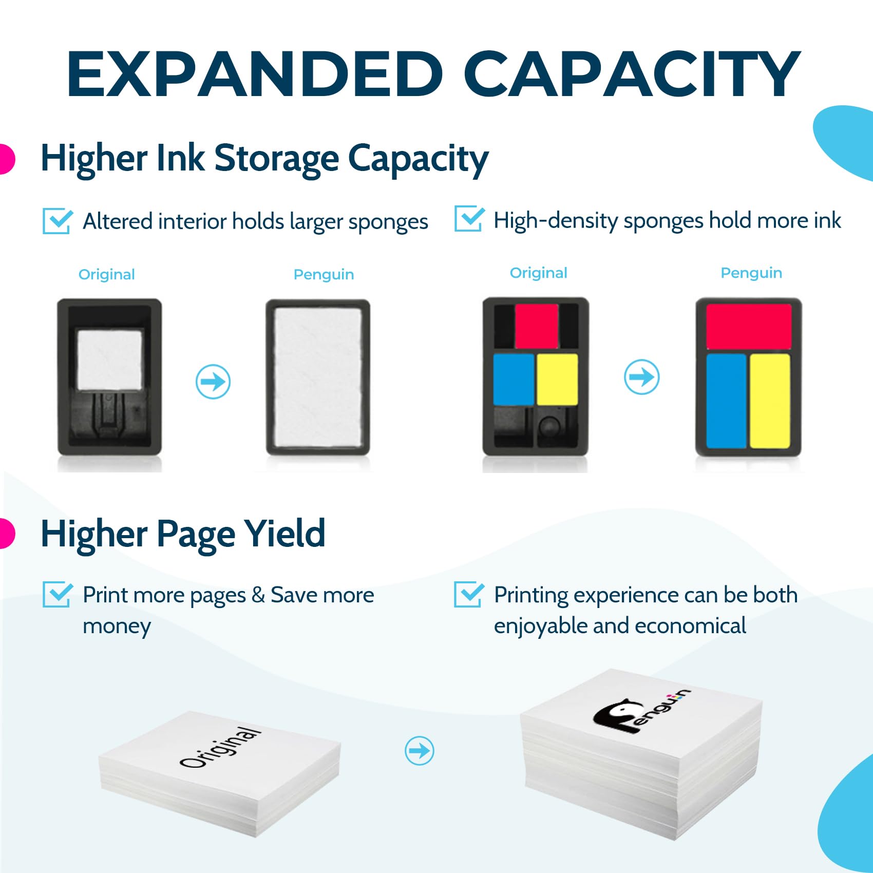 Penguin 67XL Black Ink Cartridge Replacement for HP Deskjet 4200e 4258e 4210e 4220e 2800e 2852e 2855 2855e 4222e 4230e 4255 4255e 4227e Envy 6052e 6000 Printers for HP 67 Black Combo