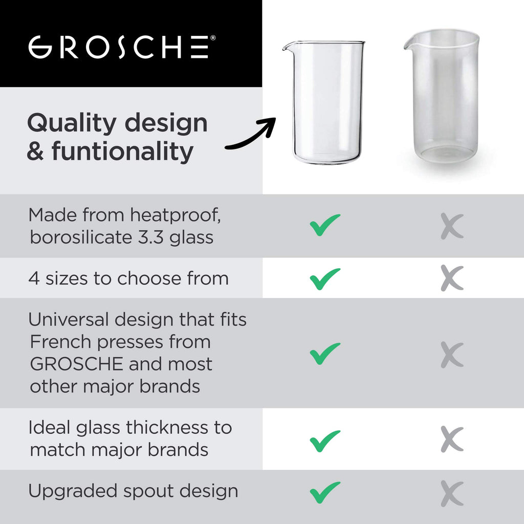 GROSCHE French Press Universal Spare Replacement Beaker, Fits Grosche and other brands of French Press Replacement Glass, Canadian Brand! 1000ml 34 fl oz (8 Cup Espresso Demitasse)
