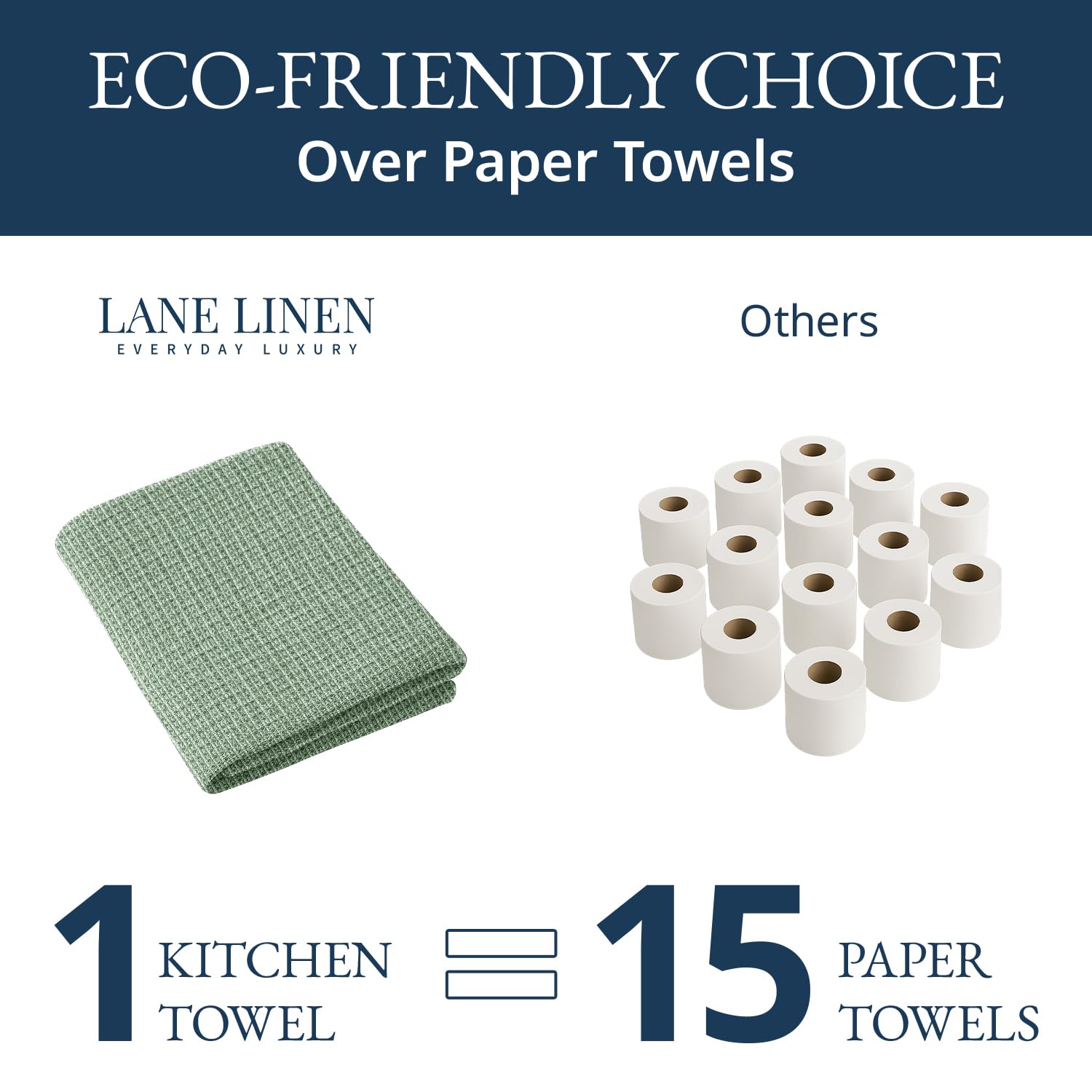 Kitchen Towels Set - Pack of 12 Cotton Dish Towels for Drying Dishes, 18”x 28”, Kitchen Hand Towels, Absorbent Tea Towel, Premium Towels for Kitchen, Quick Drying - Olive