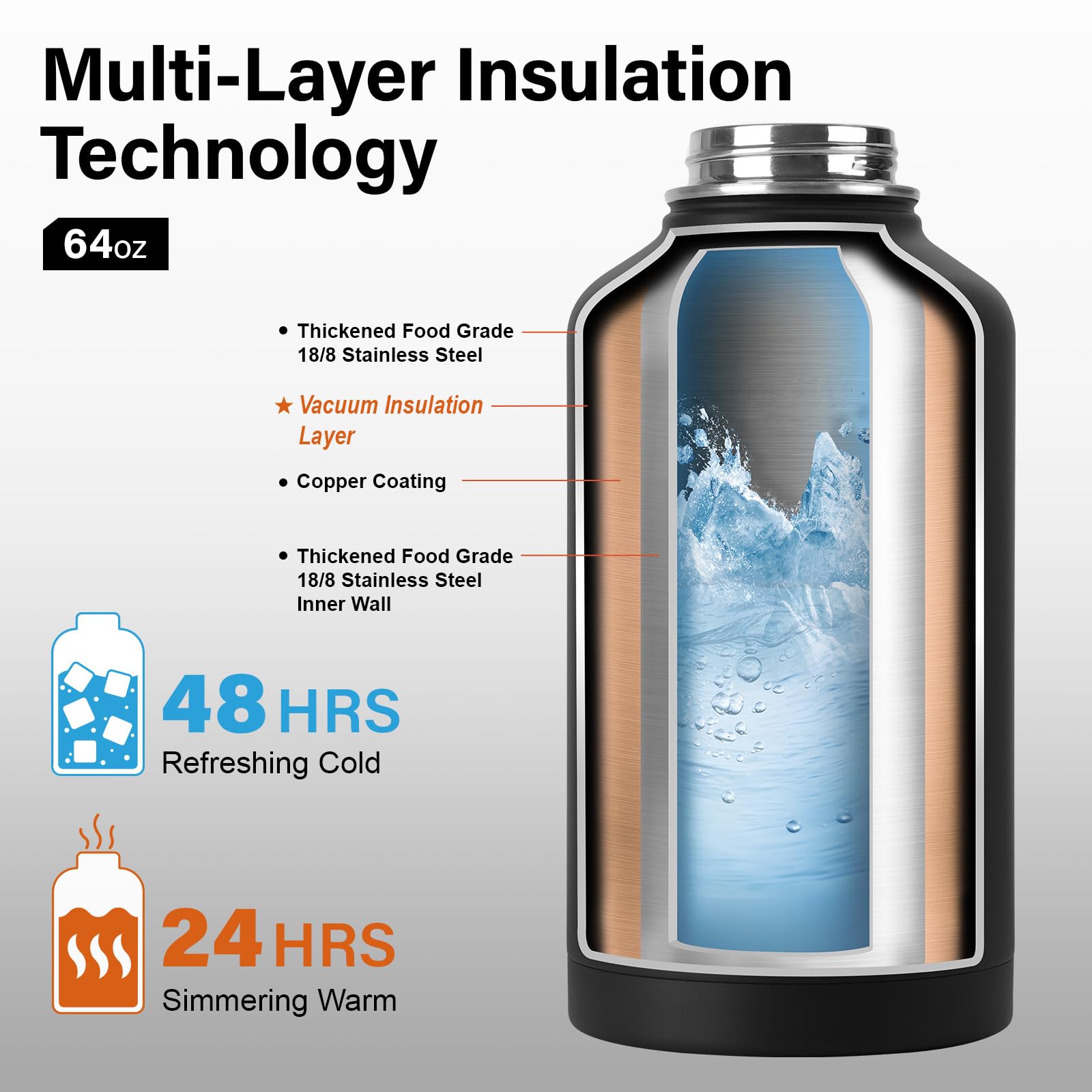 DYSANKY 2L Insulated Water Bottle 64 oz - Multiple Insulation Vacuum Sealed - Portable Sports Half Gallon Metal Water Jug for Outdoor Adventure, Gym, and Daily Use - Leak Proof & Non-BPA 2 Liter