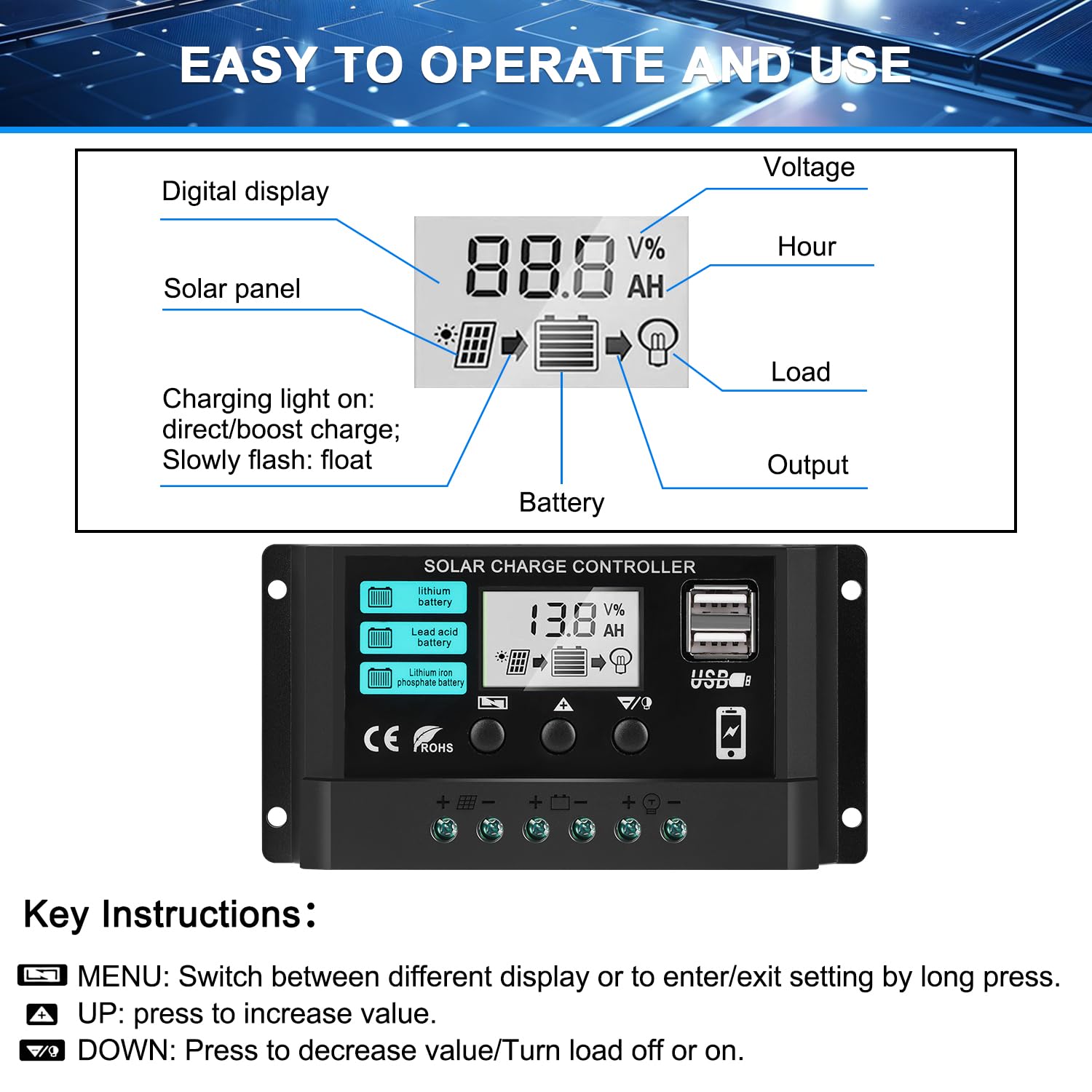 2 Packs 30A Solar Battery Charge Controller 12V 24V PWM Charger Auto Intelligent Regulator with Dual USB Ports/LCD Display/Adjustable Parameter/Timer Setting/Multiple Load Modes and Protections Black