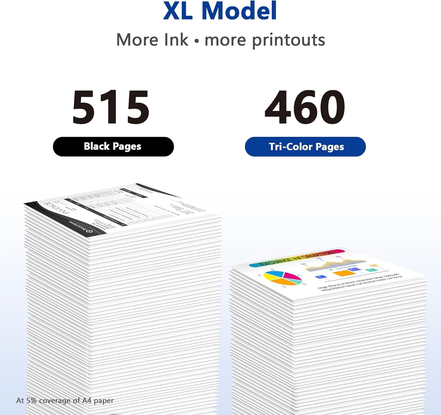 245XL Black Ink Cartridge 2 Pack Compatible Replacement for Canon 245XL Black Ink PG-245XL PG245 PG245XL for Pixma TS3420 MX492 TS3120 TR4520 TR4527 MX490 MG2525 MG2920 TS3320 TS3100 MG3020 Printer