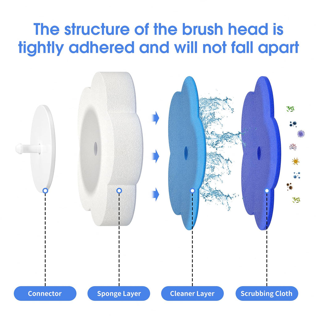 Topo Bear Toilet Bowl Wand and Refills (1 Wand+40 Refills)