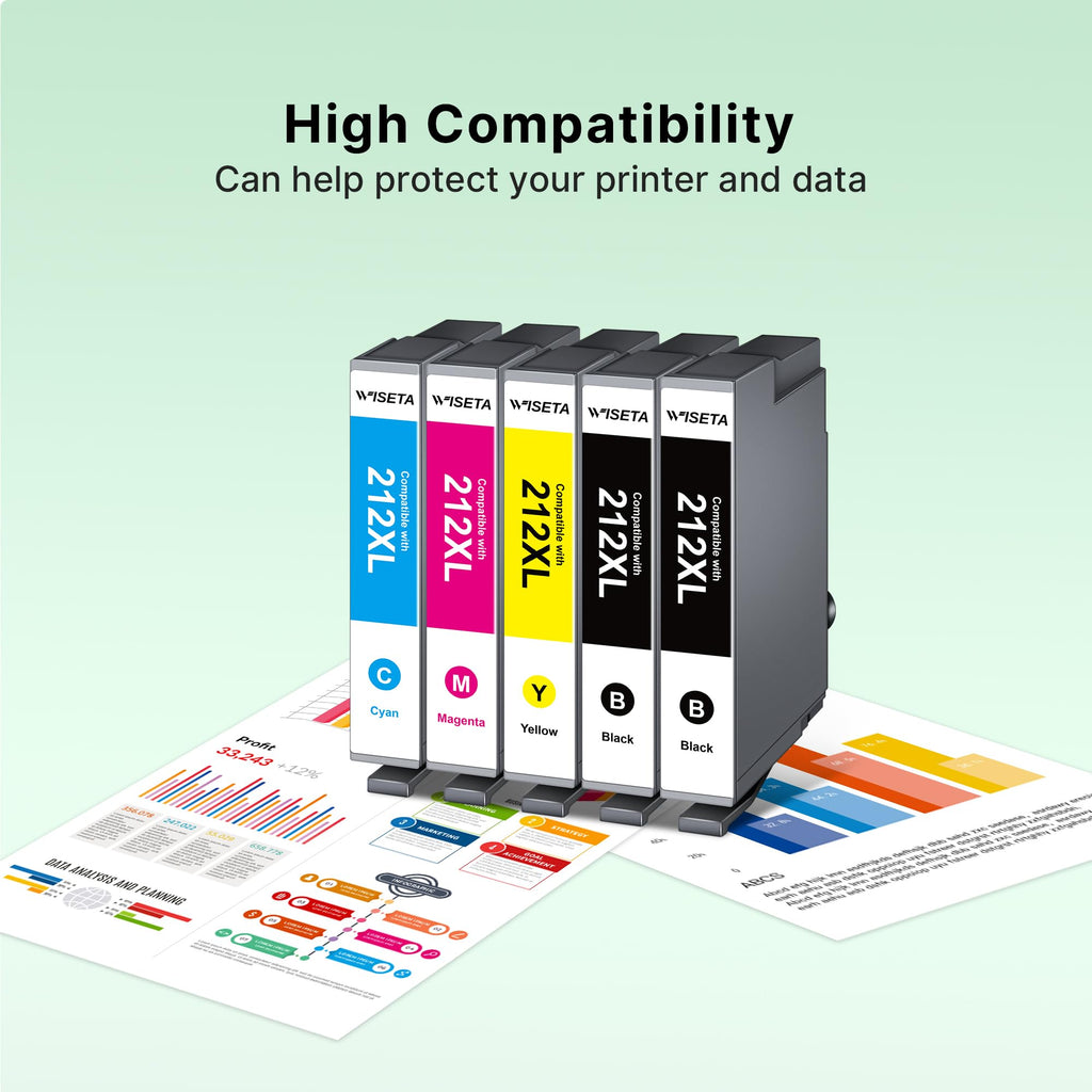 (Latest Chip) 212XL Ink Cartridges 5 Pack Remanufactured for Epson 212 Ink Cartridges 212XL 212 XL, High Capacity for Expression Home XP-4100 XP-4105 Workforce WF-2830 WF-2850 Printer (2BK/C/M/Y)