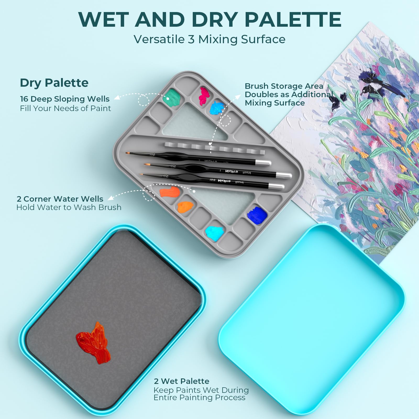 Nicpro Stay Wet Palette for Acrylic Miniature Painting Kit, Paint Tray Palettes with 100PCS Pallet Paper, 4PCS Sponge, Brush Holder Paint Mixing Storage for Figurine 40K Model Paint, DIY Craft Class