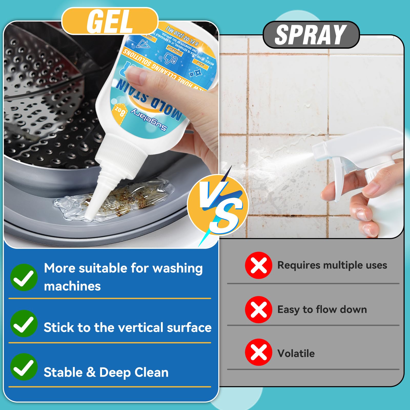 Sugelary Home Stain Remover, 8 Fl oz Home Remover Gel for Front Loader Seal, Household Cleaner Gel for Bathroom Grout, Sink, Shower, Caulk, Washing Machine Cleaning Solution