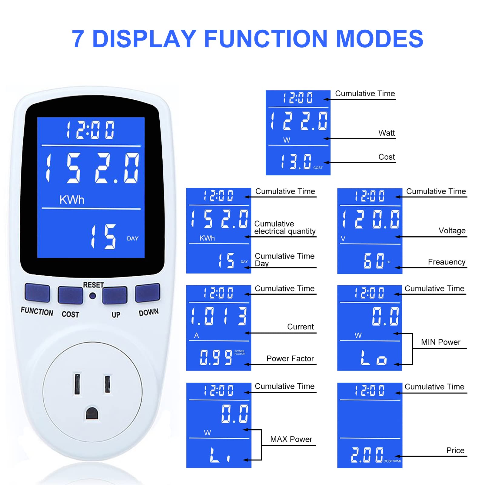 Upgraded Watt Meter Power Meter Plug Home Electricity Usage Monitor, Electrical Usage Monitor Consumption, Energy Voltage Amps Kill Meter with Backlight, Overload Protection, 7 Modes Display