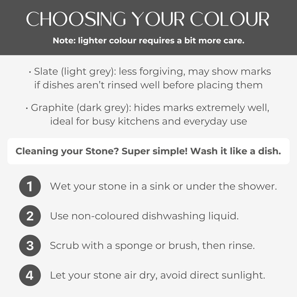 Natureva Stone Dish Drying Mat - Super Absorbent, Quick Dry Diatomite Mats for Kitchen Counter - Made of Natural Diatomaceous Earth Absorbing Water Instantly - Tide - Graphite