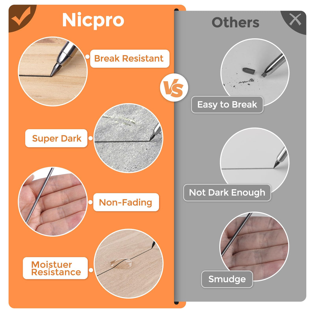Nicpro 60 Pieces Carpenter Pencil Lead Refills 2.8mm, Lead Refill for Mechanical Carpenter Pencil, Break Resistant 2.8 mm Leads for Construction Pencils, Woodworking Pencils (Black)