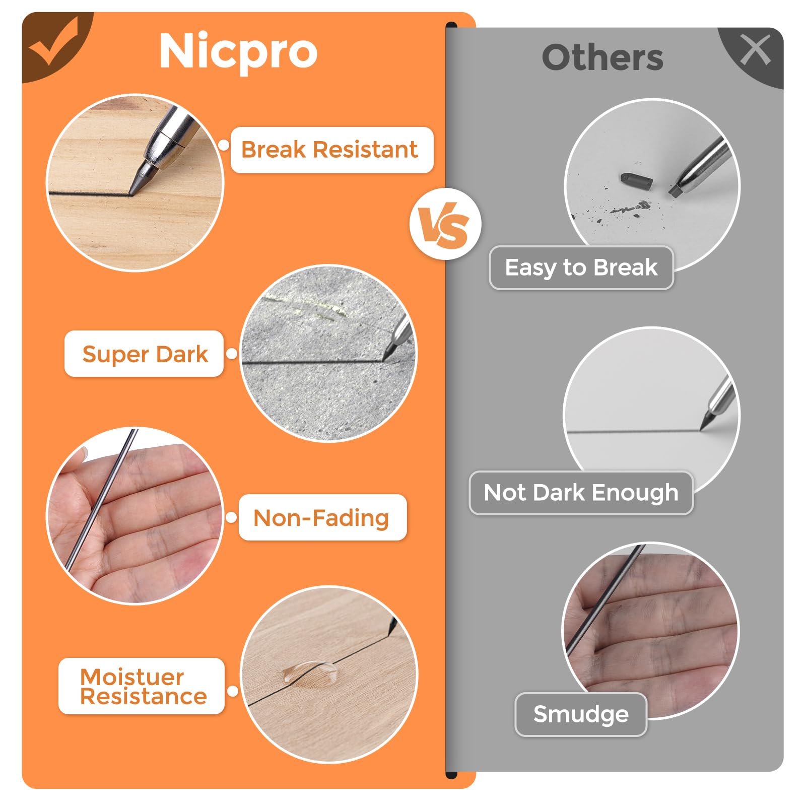 Nicpro 60 Pieces Carpenter Pencil Lead Refills 2.8mm, Lead Refill for Mechanical Carpenter Pencil, Break Resistant 2.8 mm Leads for Construction Pencils, Woodworking Pencils (Black)