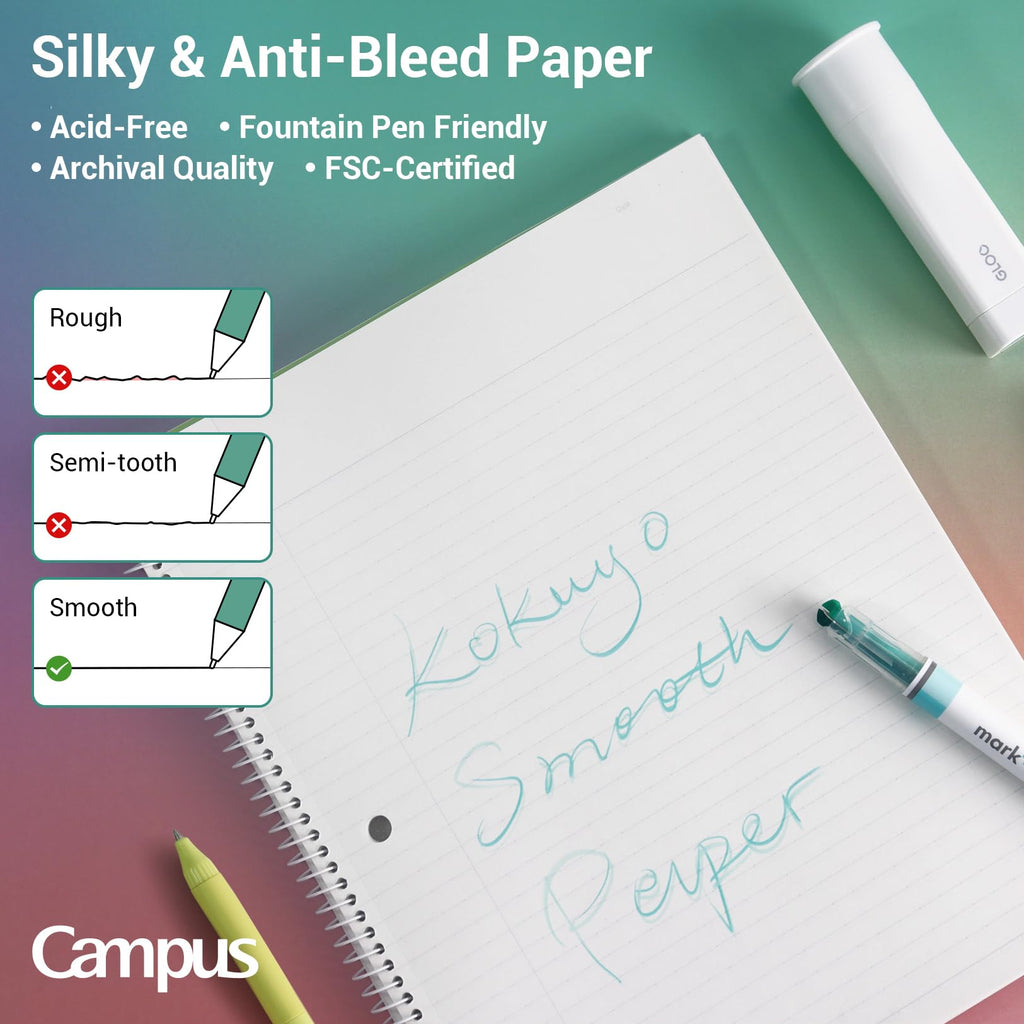 KOKUYO Spiral Notebook, 3 Pack Campus 10-1/2" x 8" Subject Notebooks with College Ruled, 80 Sheets, 3 Holes School Spiral Journal for Work Study Note Taking (Yellow, Orange, Purple)