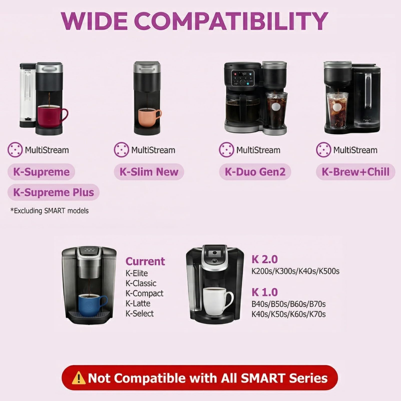 6 Pack Reusable K Cups Compatible for K eurig K-Supreme and K-Supreme Plus, Refillable K Coffee Pods with Stainless Mesh Coffee Filter
