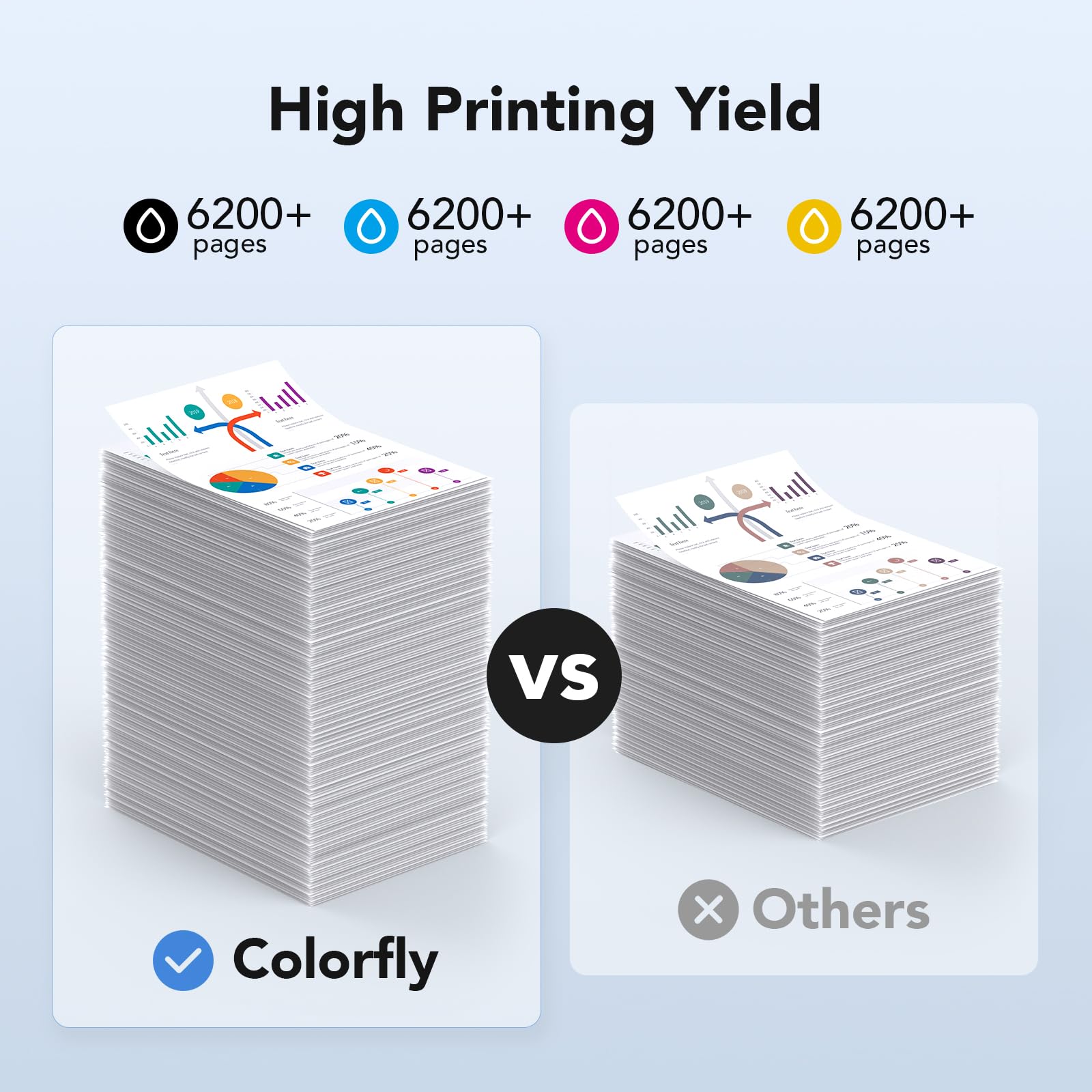 Colorfly T522 Ink Replacement T522 Refill Bottles for Compatible T522 B Lack Ink to Work with ET-2800 ET-2803 ET-2840 ET-2720 ET-2400 ET-4700 ET-4800 Printer 4 Pack (Not Sublimation)