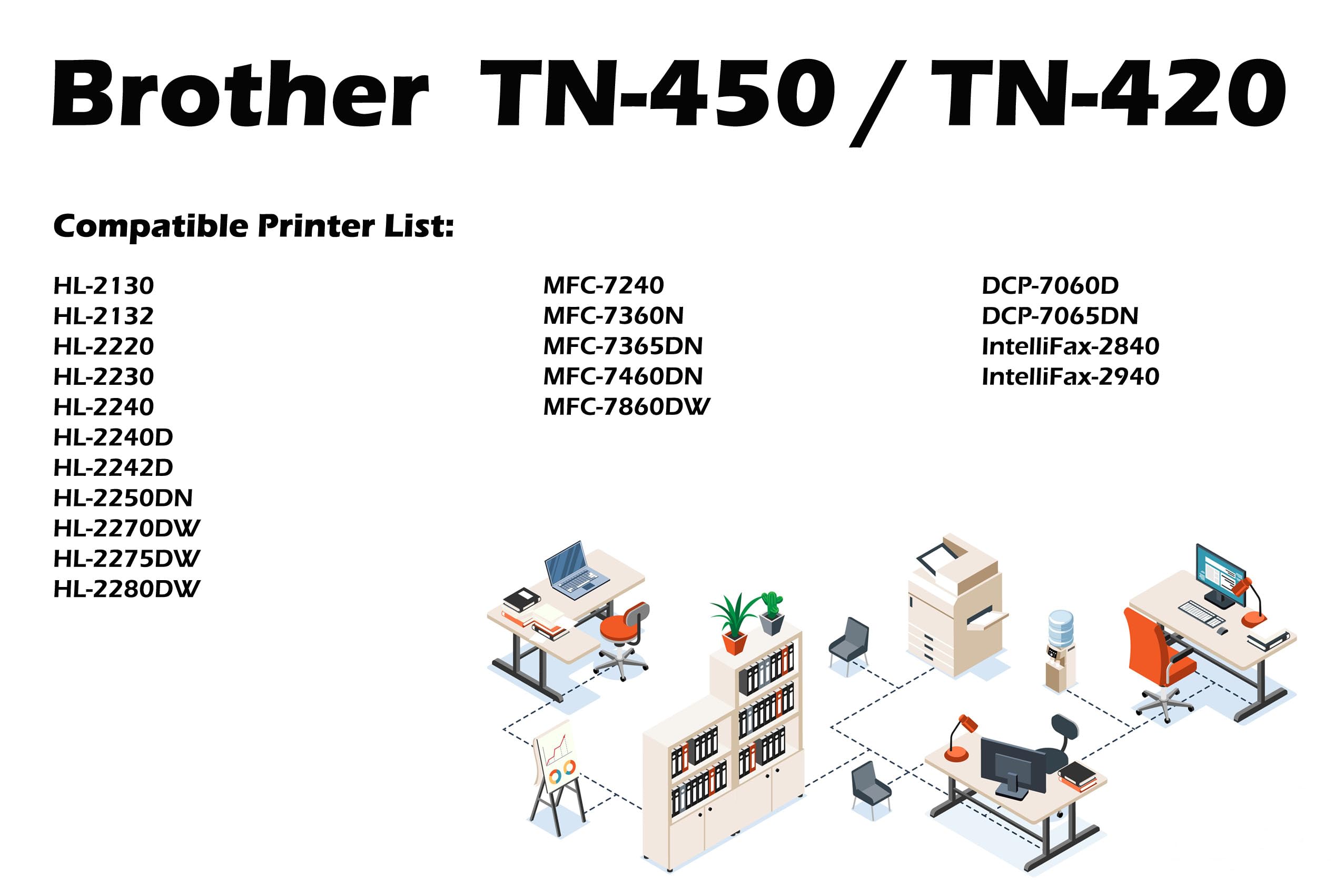 TN450 Toner Cartridge Compatible Replacement for TN-450 TN-420 HL-2220 HL-2230 HL-2240 HL-2240D HL2270DW HL-2280DW DCP-7060D DCP-7065DN MFC-7360N MFC-7460DN MFC-7860DW (1 PK)
