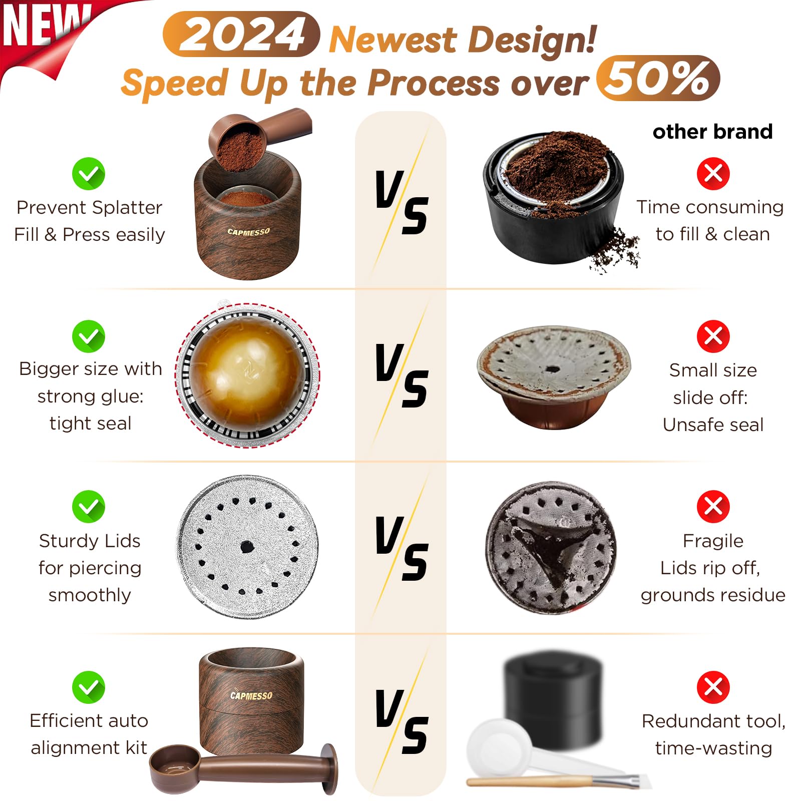 Reusable Vertuo Pod Refill Kit for Nespresso: Reusable Vertuo Capsule for Nespresso/Coffee Pods Vertuoline with 100 Aluminum Foil Lids for Any Size of Vertuo Plus Espresso Pod- Wood Grain Holder