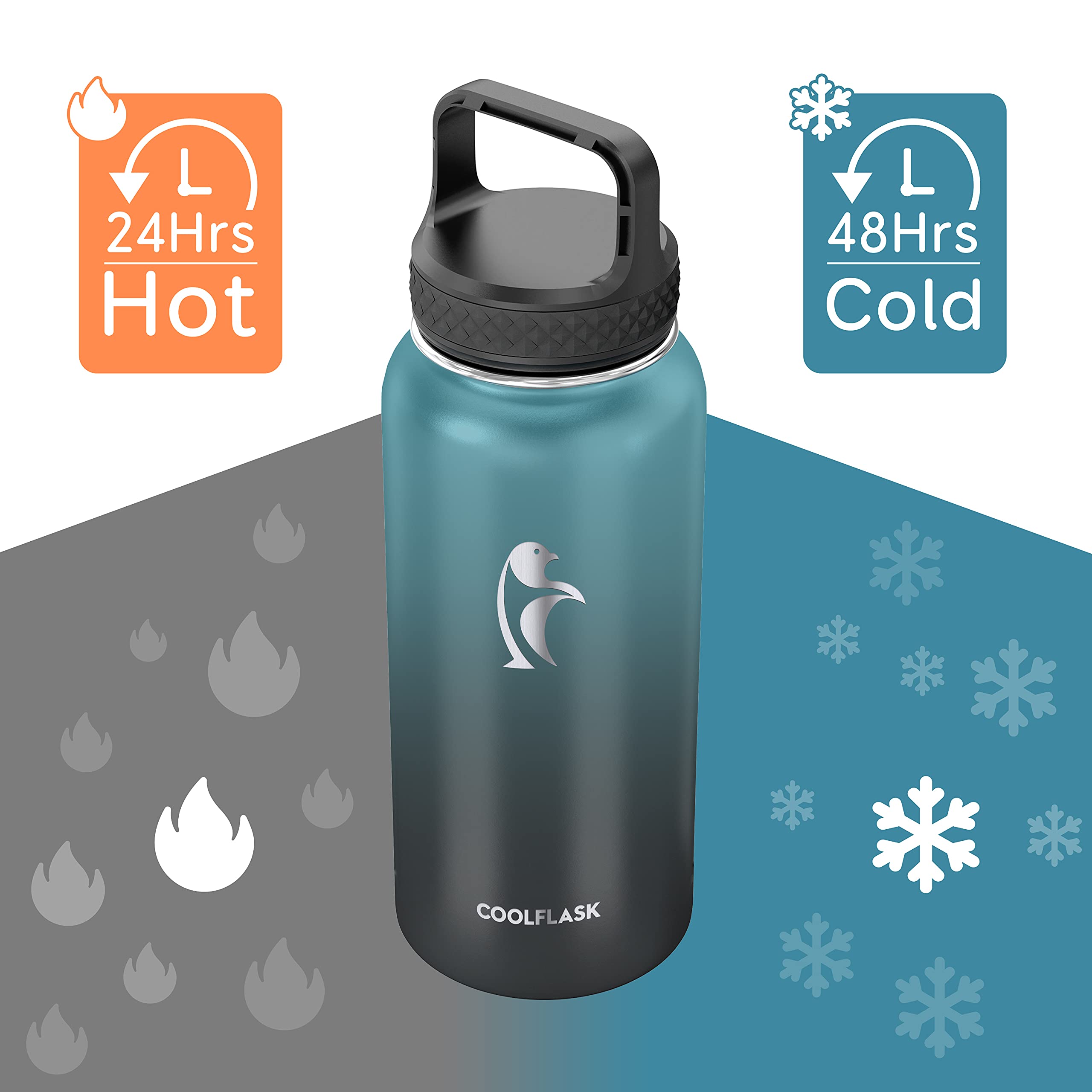 Coolflask Water Bottle 32 oz with Reusable Straw & Spout Lid, Vacuum Stainless Steel Wide Mouth 1/4 Gallon Thermo Canteen Mug, BPA-Free Keep Cold for 48 Hrs or Hot for 24 Hrs, Samurai Cyan