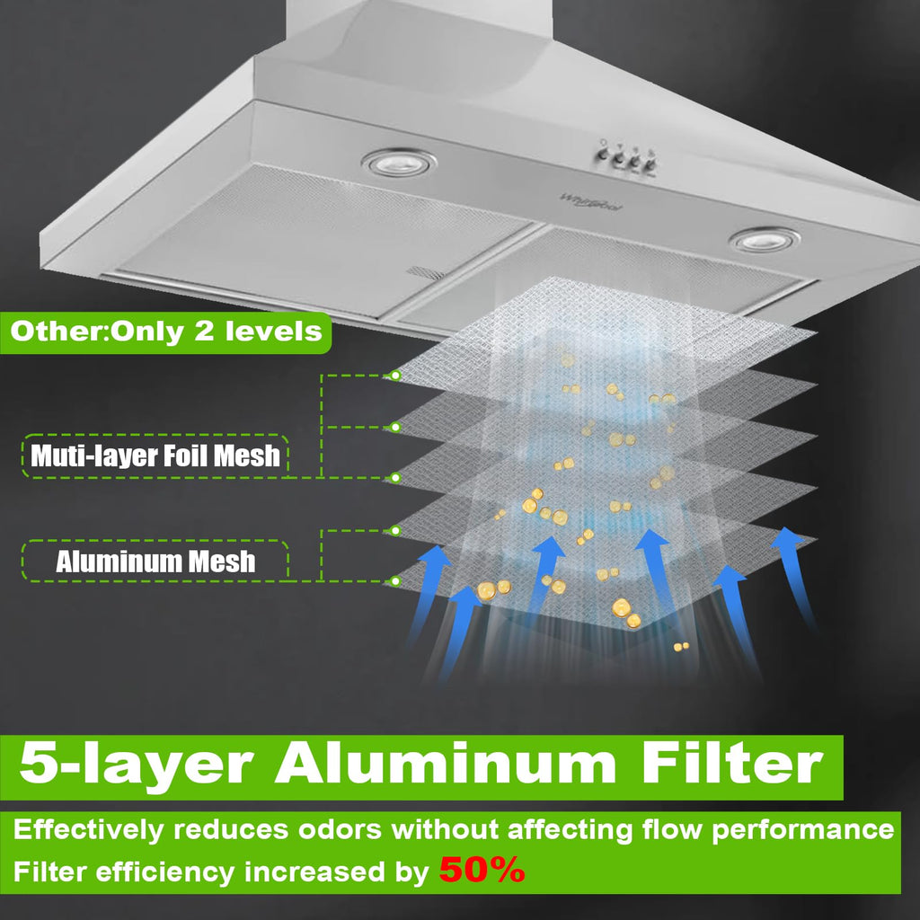 New- BPS1FA30 Range Hood Replacement Filter Compatibe with Nu-tone A-llure QS1 and WS1, 99010299 Grease Filter for Range kitchen Hood, 11-3/4" x 14-1/4" x 3/8" Aluminum 30"- 2 Pack