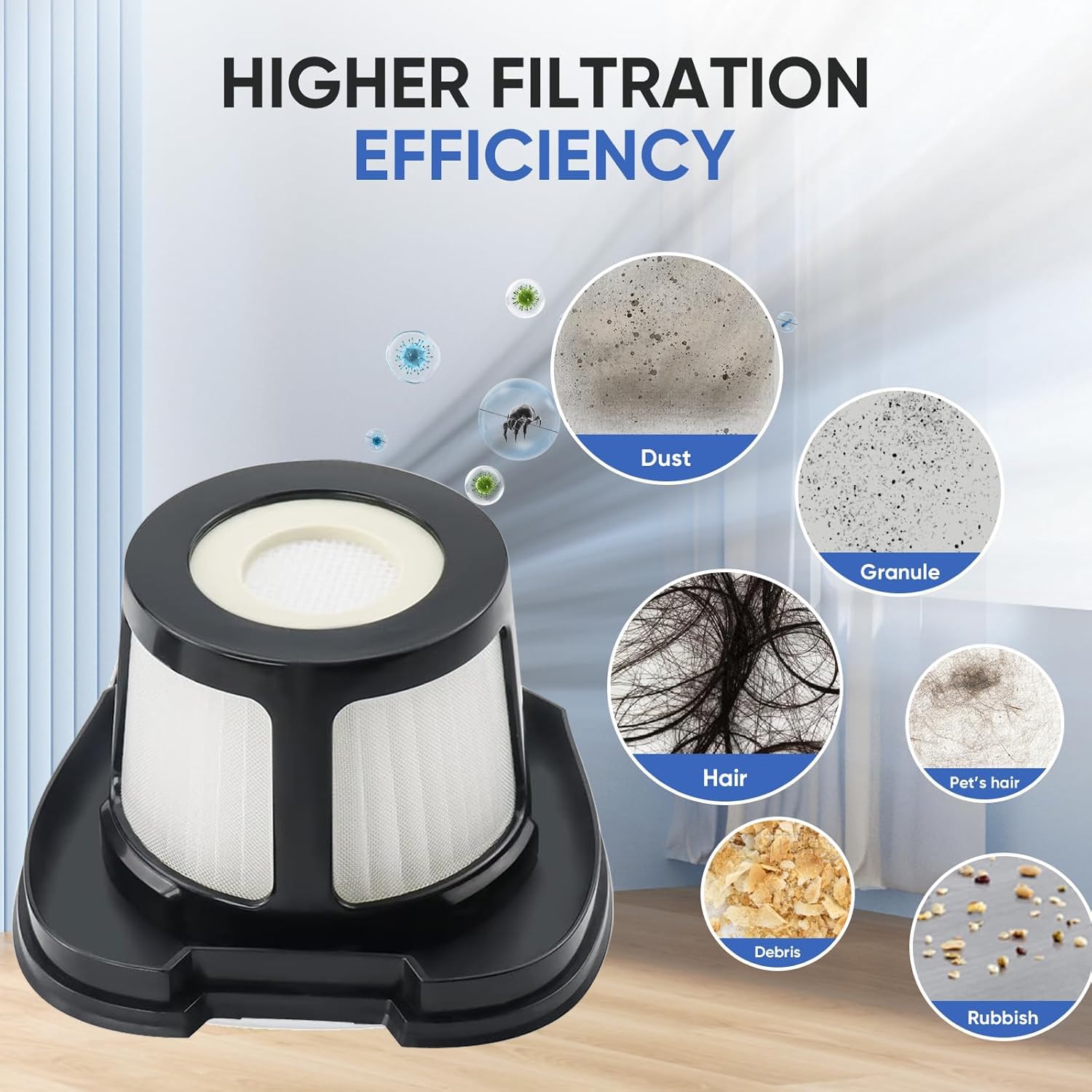 2579 Vacuum Replacement Filters Compatible with Bissell Pet Hair Eraser 2390A 2389 2389D 2390 23903 & AutoMate 2284W Lithium Ion Cordless Hand Vacuum,Compare to Part # 1614212 1614203 & 1614204