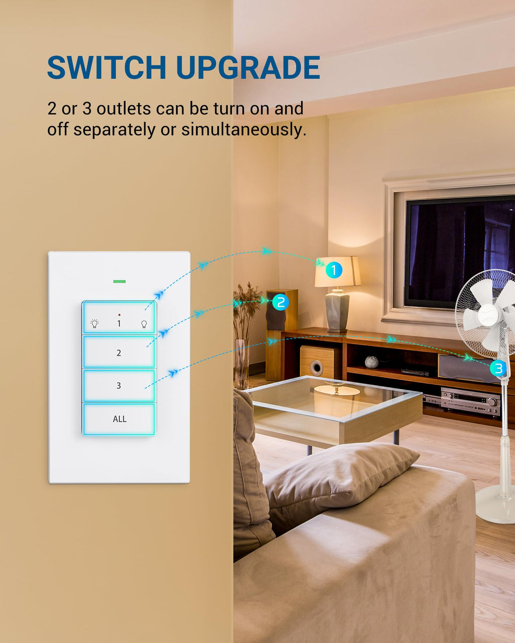 DEWENWILS Remote Control Outlet Wireless Light Switch, 2 Independent Control Sockets Electrical Remote Outlet Switch for Plug in Pendant Light, No Wiring,100 Ft Range