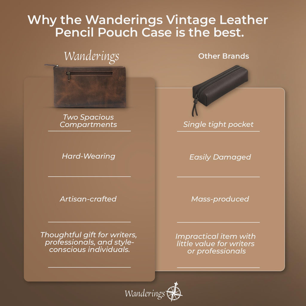 Wanderings Vintage Leather Pencil Pouch Case - 9"x5.5" / 23 x 14 cm - Hand Crafted Functional Brown Leather Zipper Pouch - Pencil Bag for Artists, Travel Makeup, Jewelry, and Purse Bag