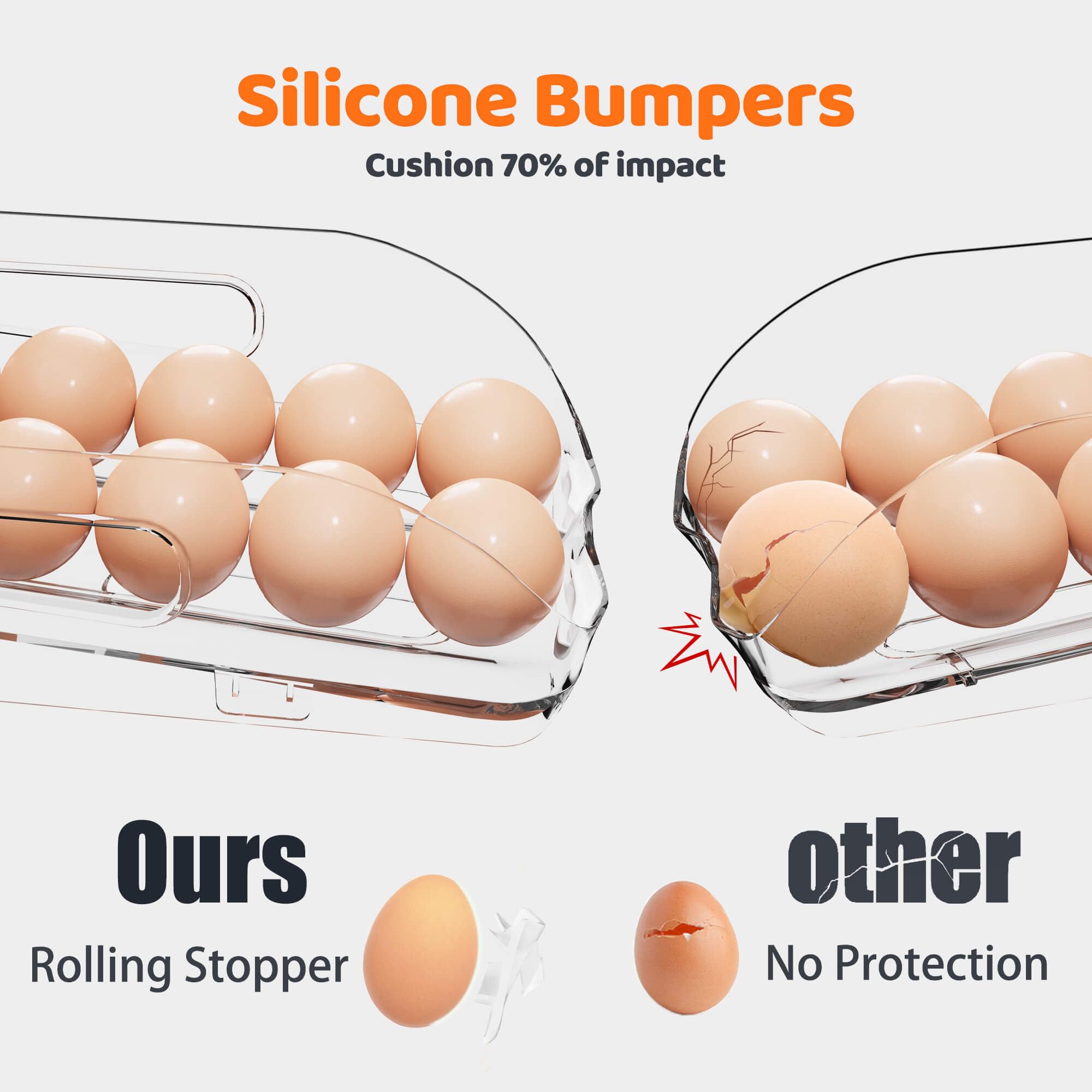 SMRCAD Egg Holder for Fridge, Automatic Stable Rolling Egg Dispenser with Handle & Silicone Pad for Refrigerator, Large Capacity Egg Organizer with Lid (2 Tier Holder 24 Eggs（M SIZE）)