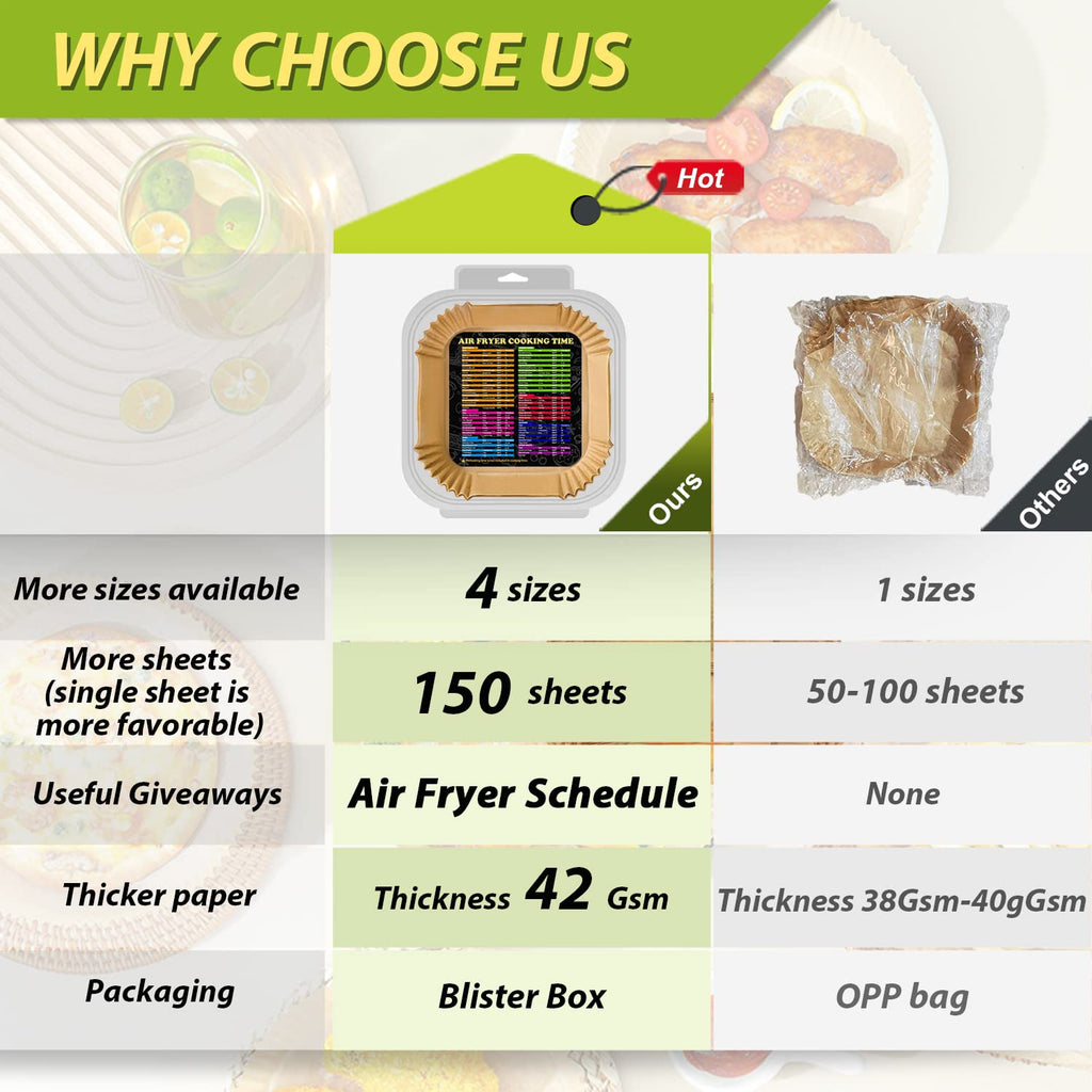 Air Fryer Liners for COSORI 6 QT, Airfryer Liners 10 Inch Large Air Fryer Parchment Paper Liners, Parchment Paper for Air Fryer Disposable, 150PCS