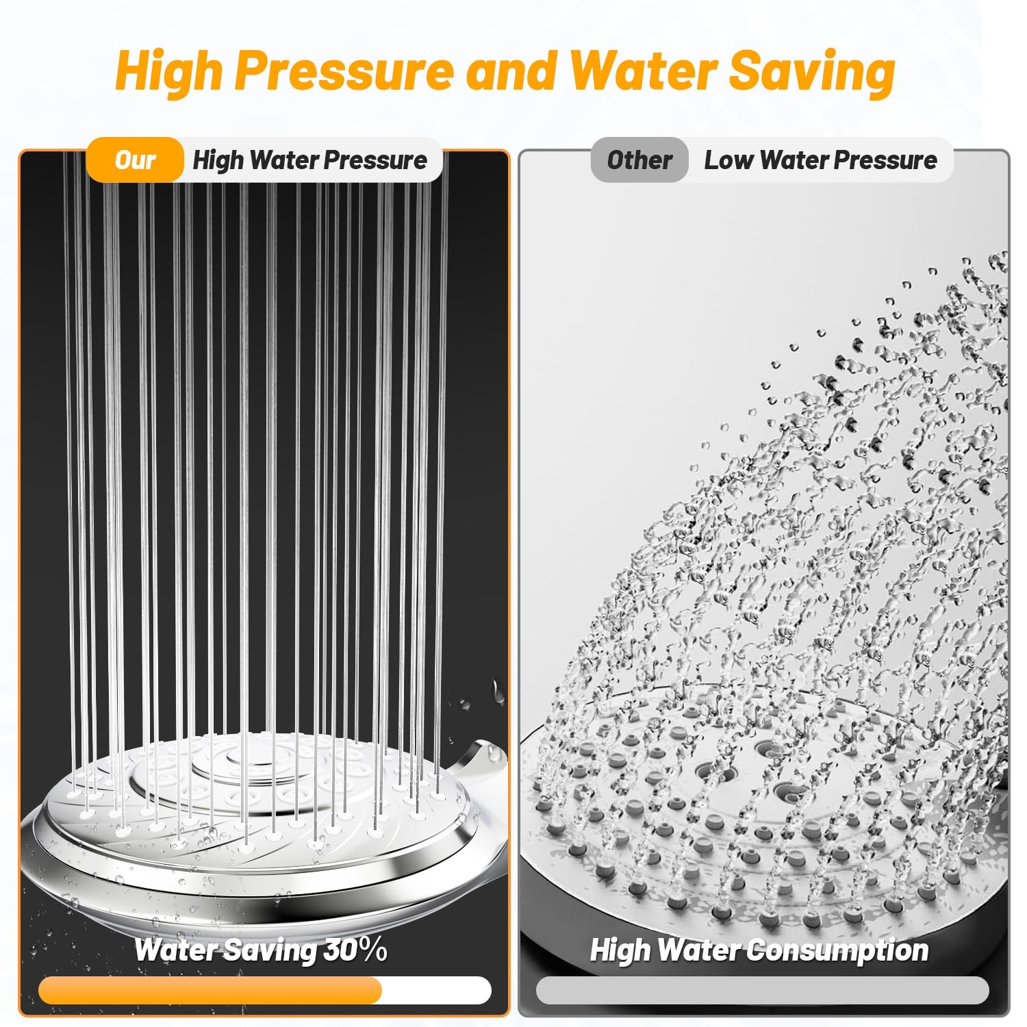 VEHHE 6 Spray Modes Handheld Shower Head Saving Water, Bright Shower Head with Anti-Clog Nozzles and Anti-Leak, Shower Head with Hose 1.5M and Adjustable Universal Bracket∣Silver
