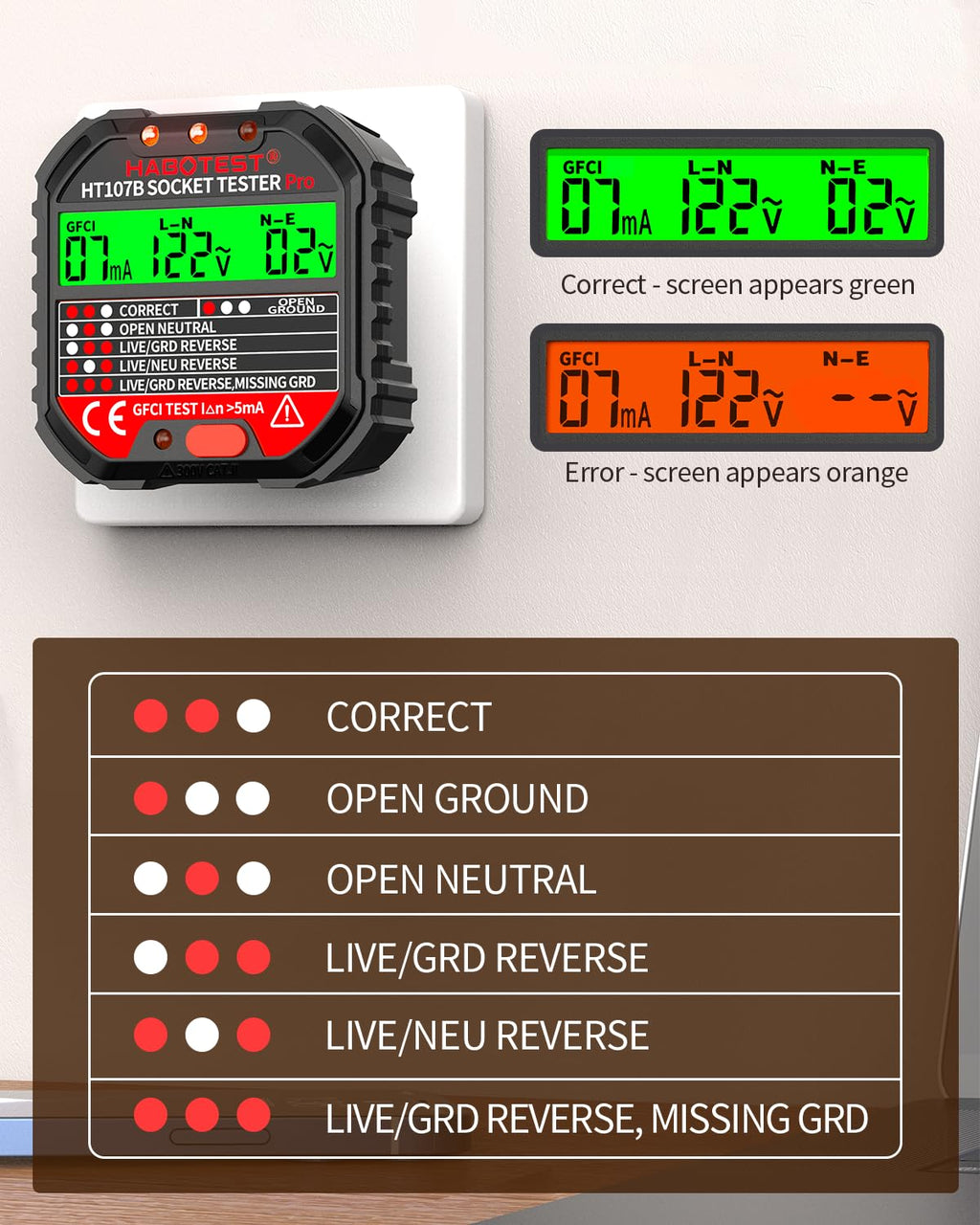 Outlet Tester Electrical GFCI Receptacle Detector with LCD Display, 90-250V Socket Tester, Circuit Polarity Voltage Detector, Plug Tester Breaker Finder with 6 Visual Indication CAT II 300V (CA Plug)
