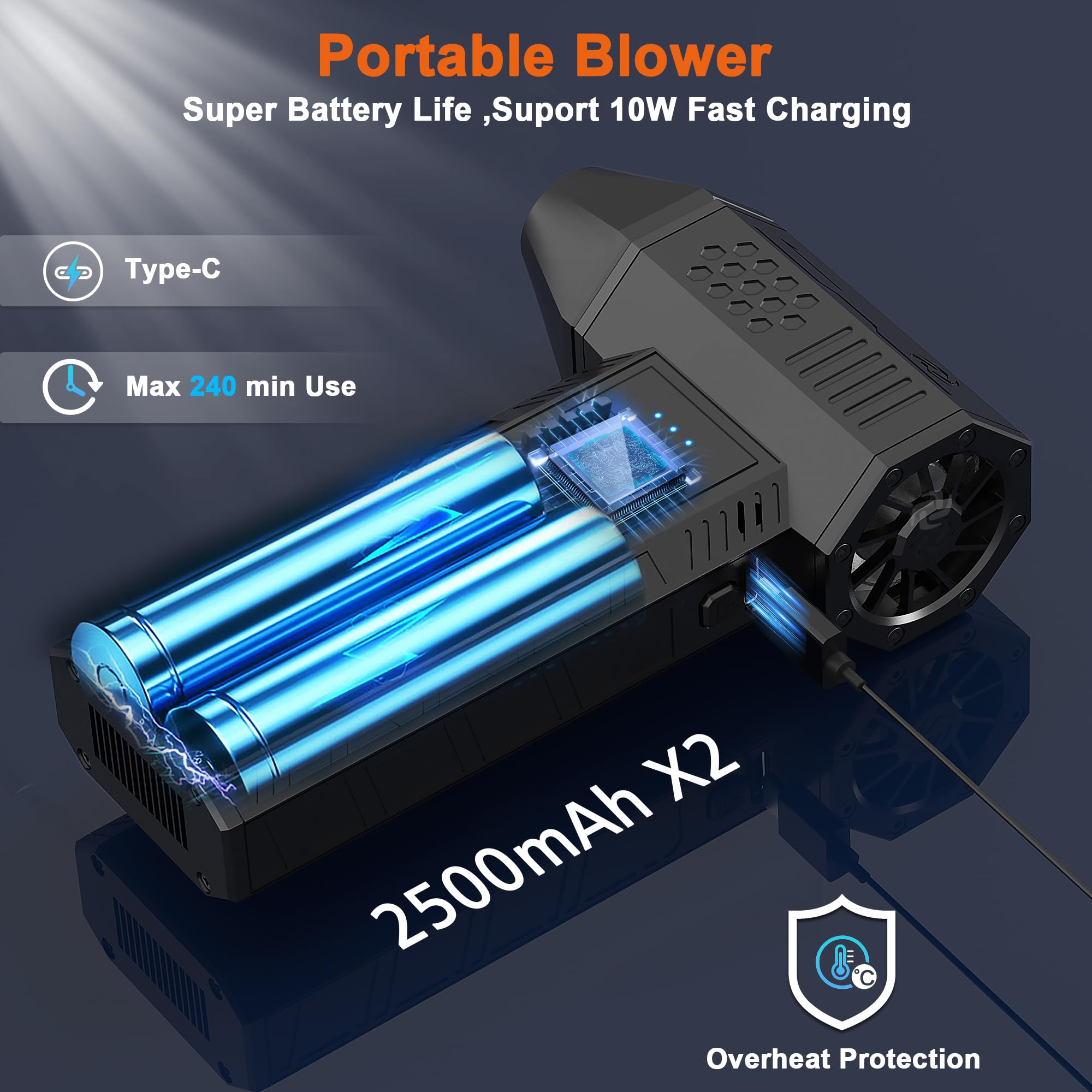 JVSCAM X3 Compressed Air Duster - Electric Air Duster with Brushless Motor,3 Gear Adjustable - Mini Air Blower- Rechargeable Air Duster for PC, Keyboard, Car,Outdoors,Home,Snow and Leaves Clearing