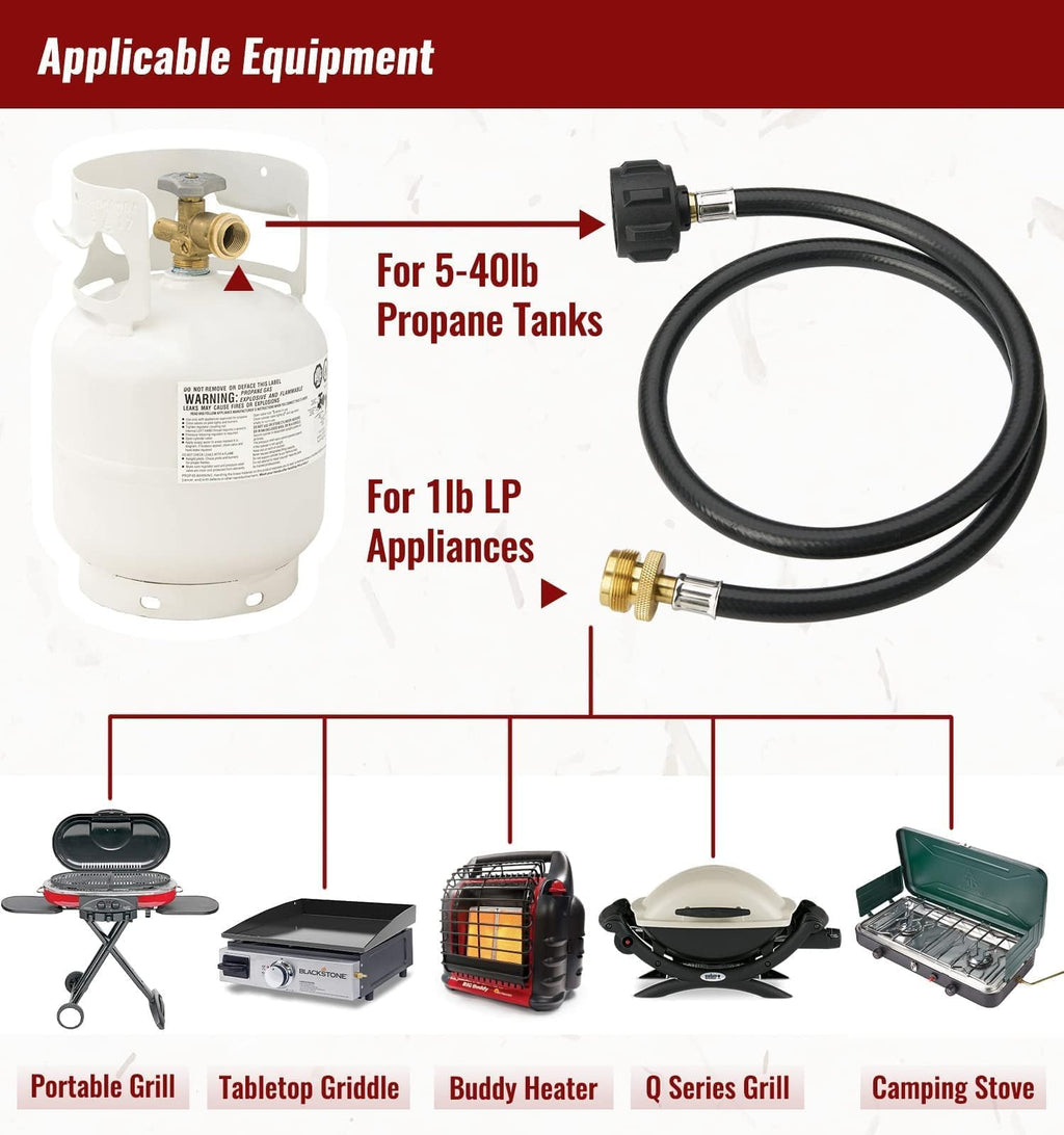 CALPOSE 6 Feet Propane Adapter Hose, 1lb to 20lb Adapter Converts 1lb Appliances to 5-40lb Tanks, Gas Hose for Weber Q, Coleman Grill, Buddy Heaters and More