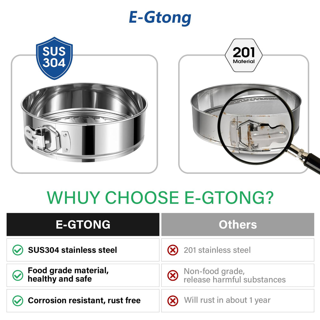 E-Gtong 9 Inch Springform Cake Pan, Stainless Steel Springform Pans, Leakproof & Nonstick Cheesecake Pan with Removable Bottom, Round Spring Form Cake Pan for Baking