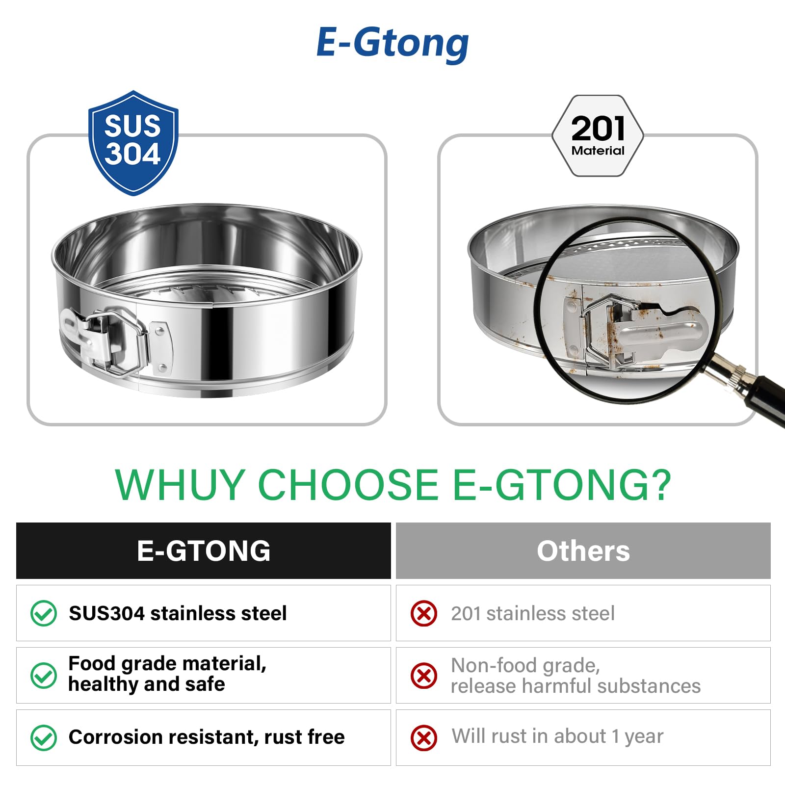 E-Gtong 9 Inch Springform Cake Pan, Stainless Steel Springform Pans, Leakproof & Nonstick Cheesecake Pan with Removable Bottom, Round Spring Form Cake Pan for Baking