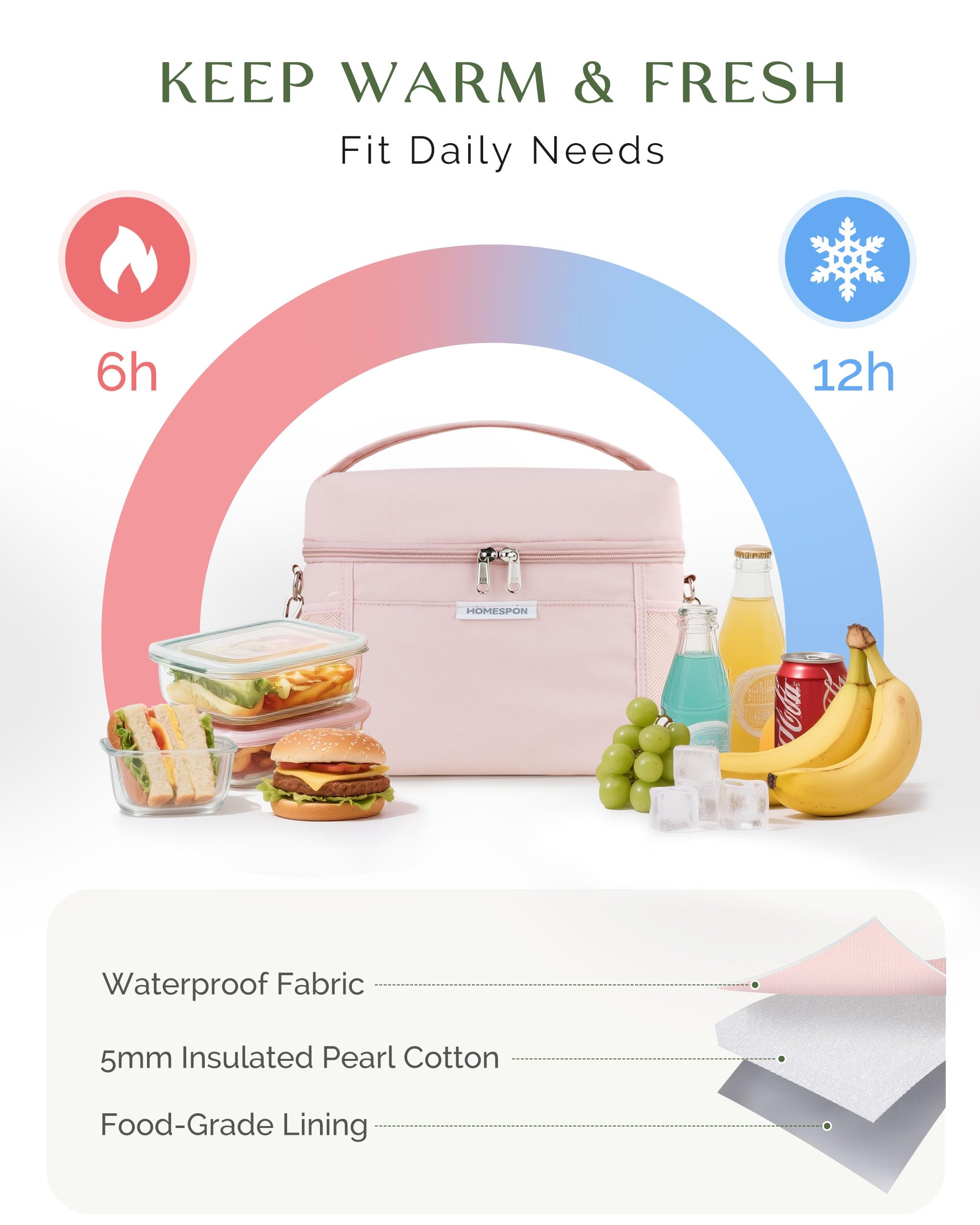 HOMESPON Lunch Box for Women Men - Insulated Lunch Bag Waterproof Lightweight Cooler Bag for Work, Picnic, Travel (Medium, Pink)