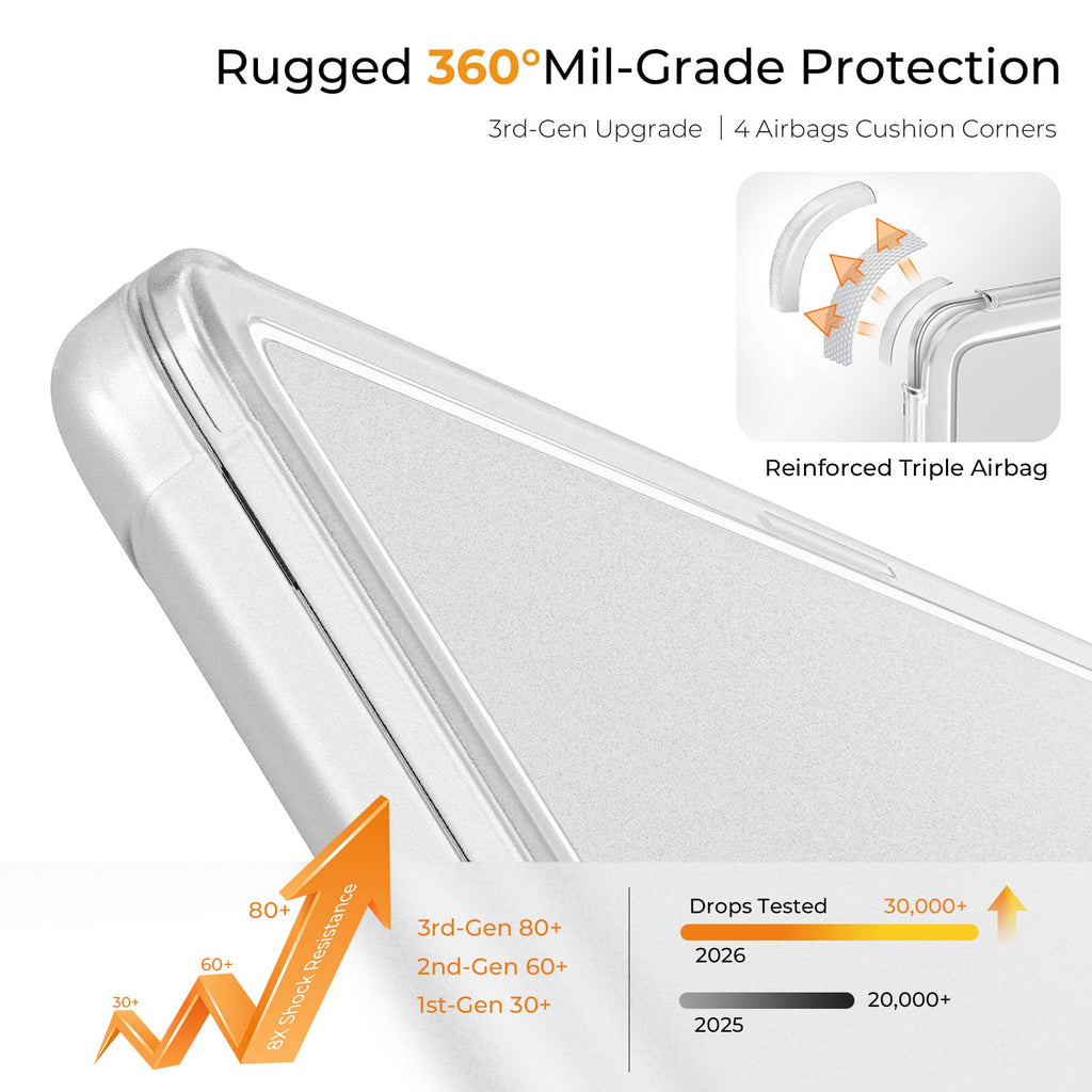 EooCoo Reinforced Corner Knight Case for MacBook Air 13 inch M5 M4 M3 M2, Snug Fit, Scratch Resistant Anti-Slip Matte Finish, Full Protective Laptop Cover 13.6 inch, Clear