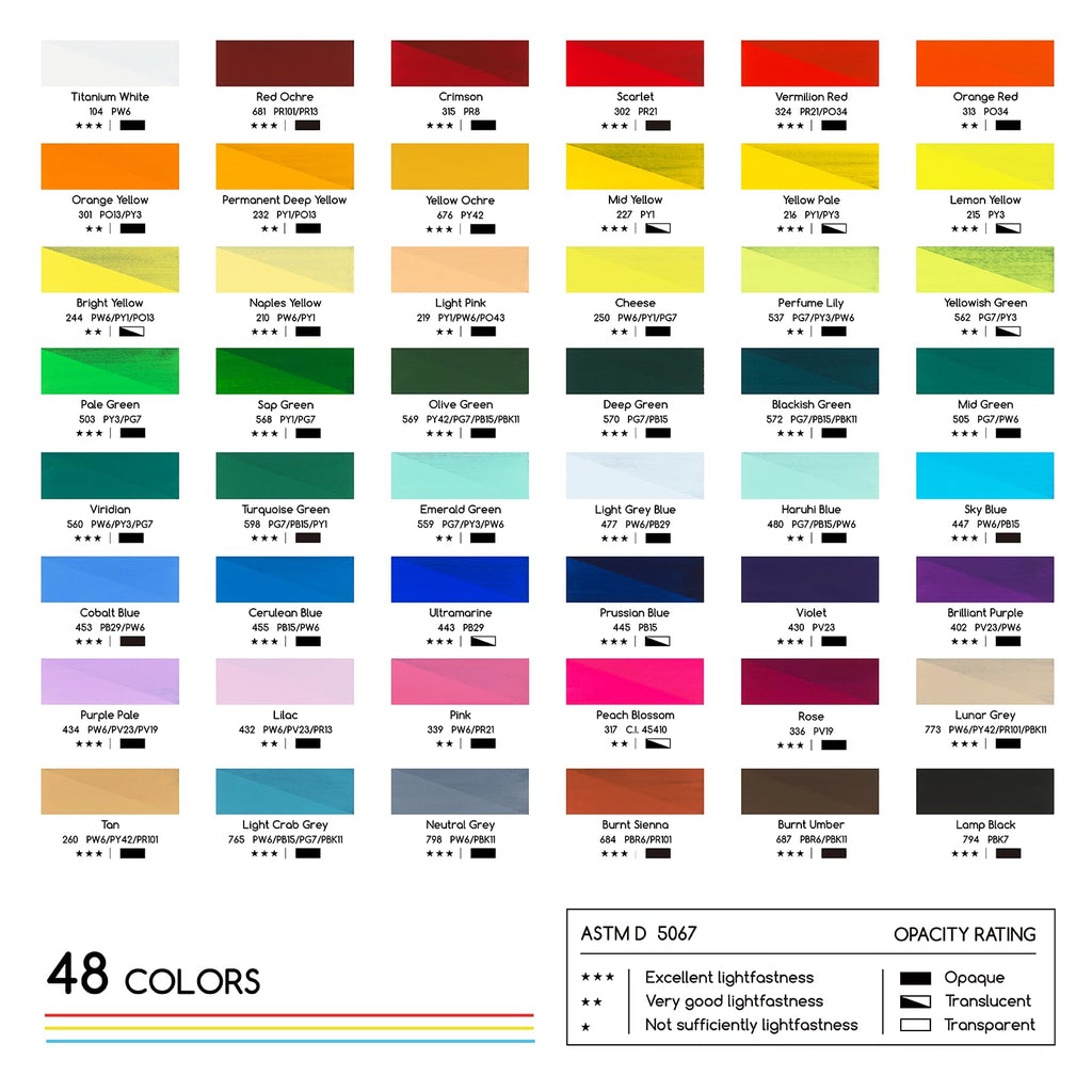 MEEDEN Gouache Paint Tube Set - 48 x 12ml (0.4 oz) Colors Art Paint Supplies for Artists Students Beginners - Rich Pigment Art Paints for Canvas Painting
