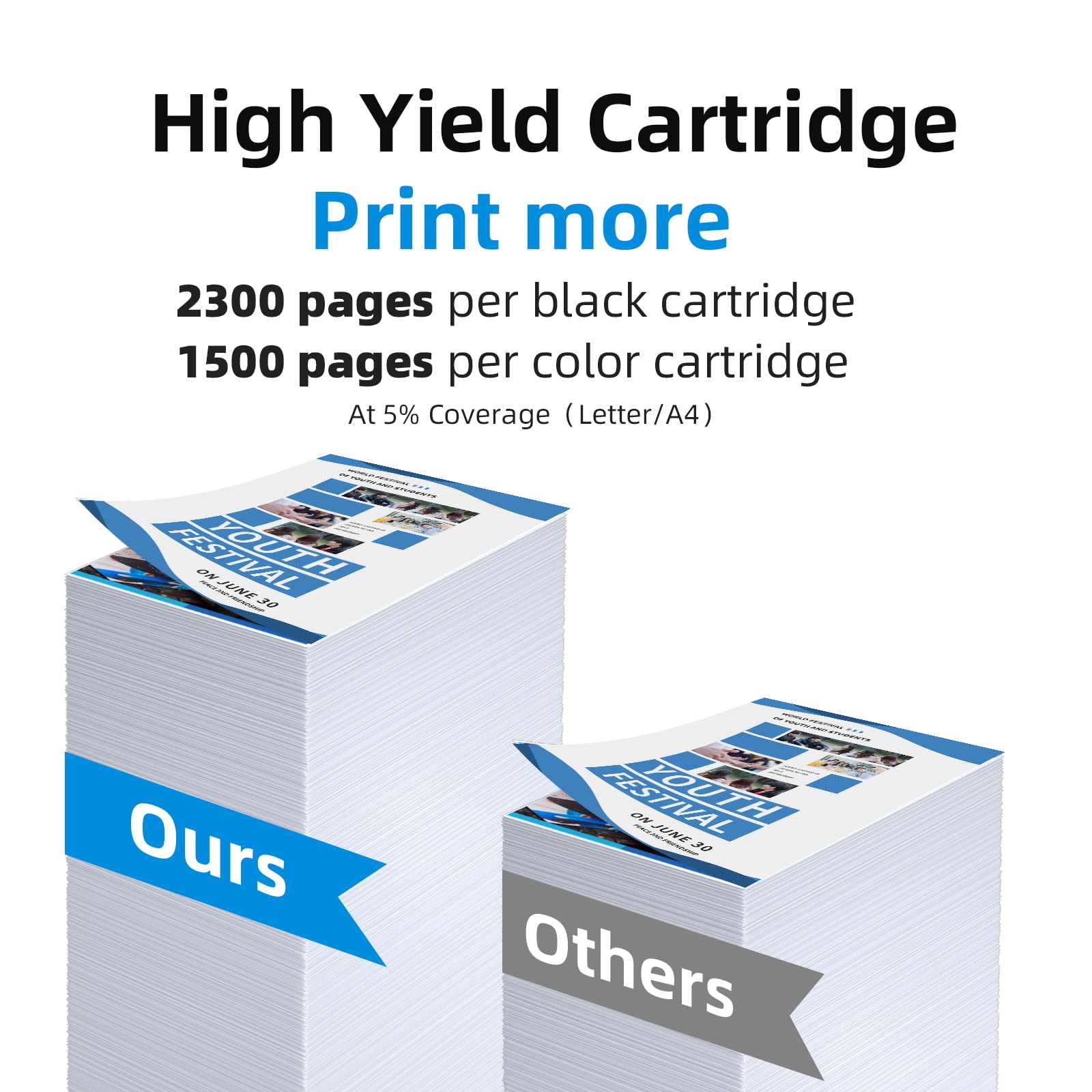950XL 951XL Ink Cartridges Comb Pack, 5-Pack, 8600 Ink Cartridge, Replacement for HP 950 XL 951 XL Ink Cartridge, Work with OfficeJet Pro 8600 8610 8620 8100 8630 8660 8640 276DW 251DW Printer