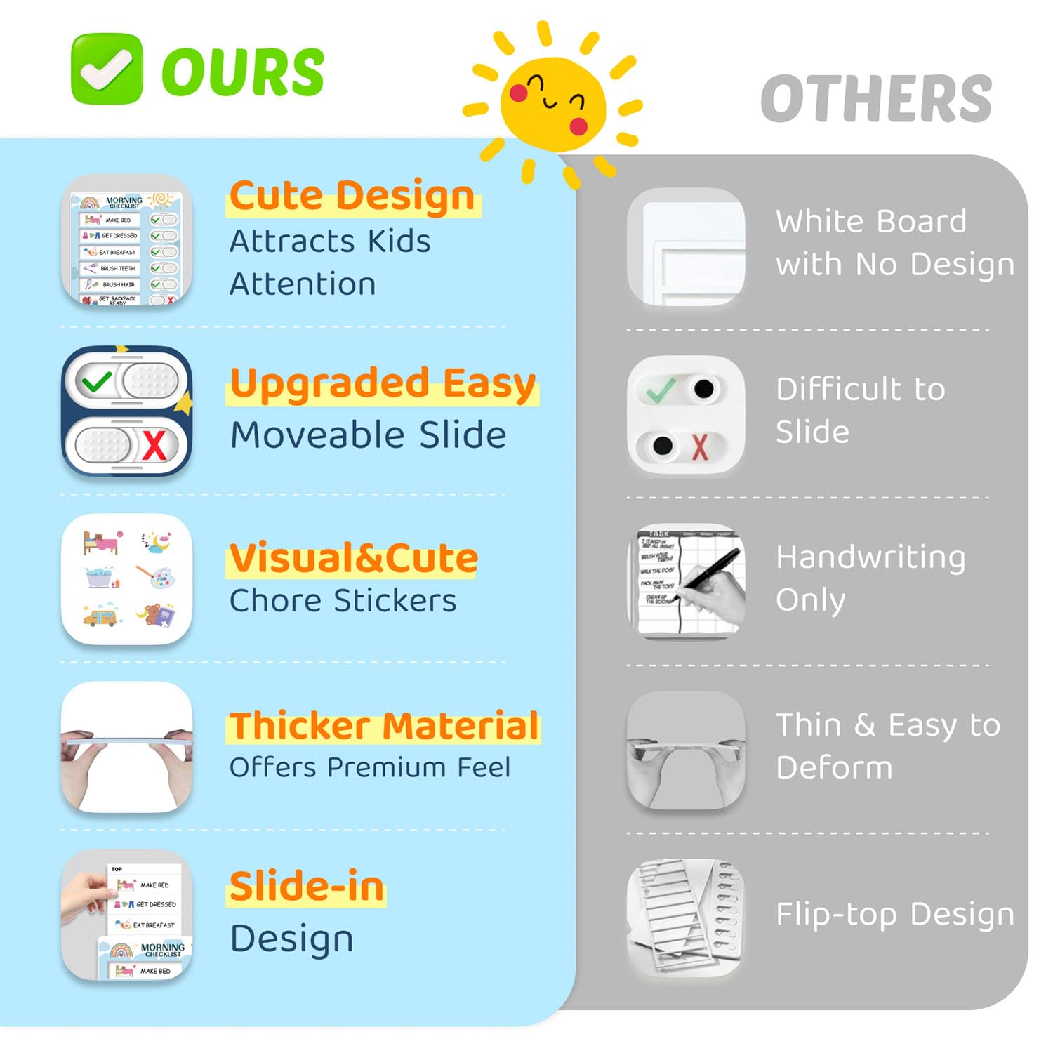 3 in 1 Bedtime/Morning/Daily Routine Chart for Kids, Magnetic Chore Chart for Kids, Behaviour Chart for Kids Toddlers to Do List Board for Home