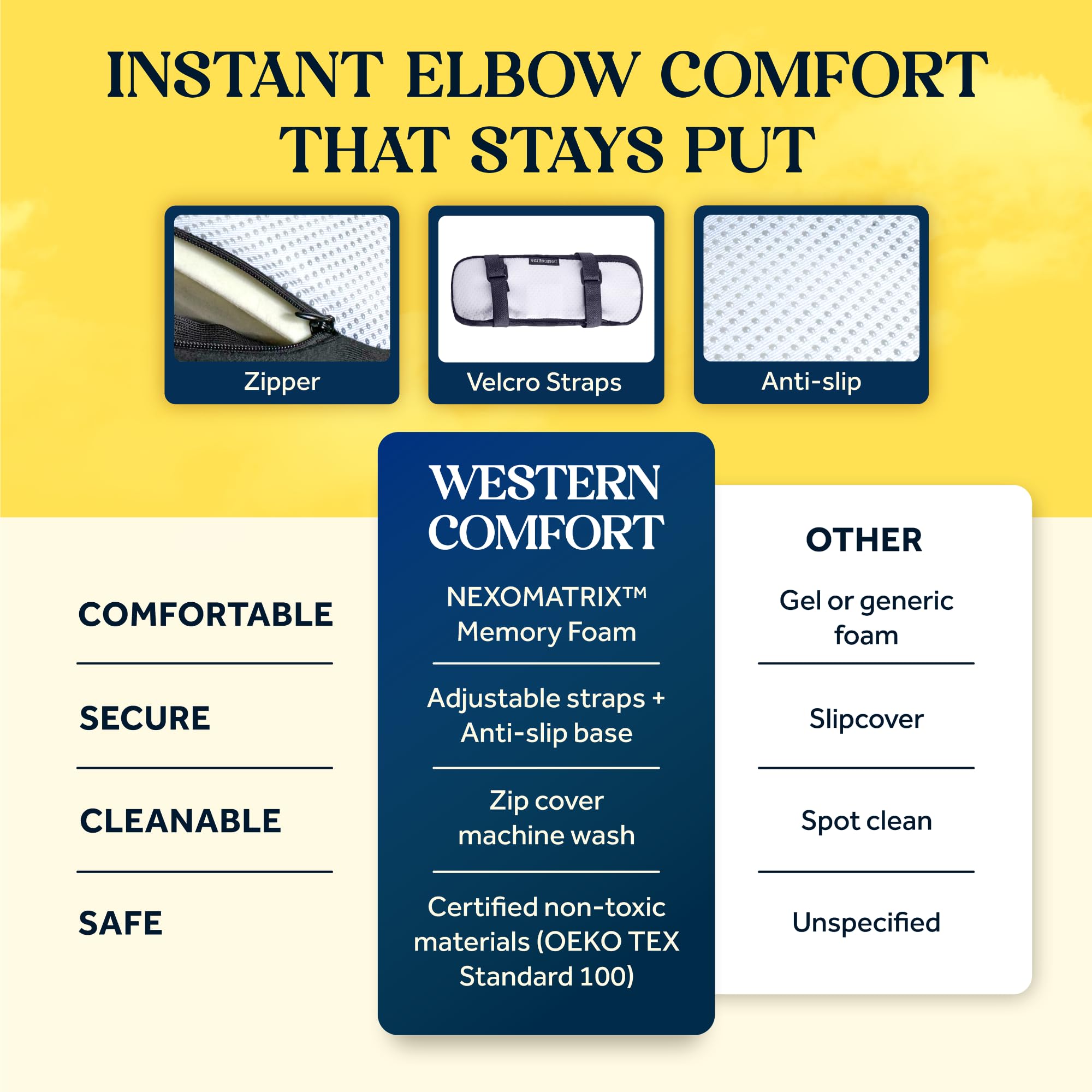 WESTERN COMFORT Thick Office Chair Armrest Pads - Desk Chair Arm Pads - Arm Rest Pad - Office Chair Armrest Cover - Gaming Chair Armrest - Set of 2
