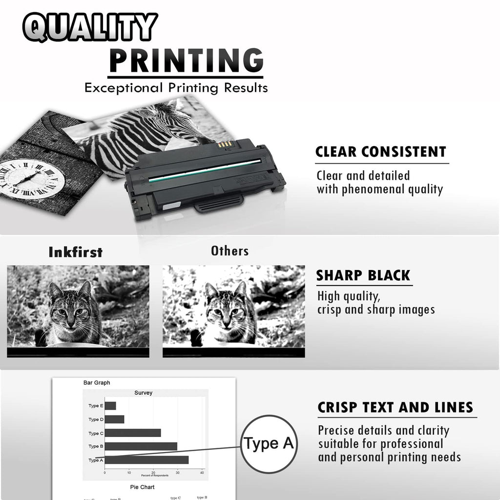Inkfirst Compatible High Yield Toner Cartridge Compatible with Samsung MLT-D105L (MLTD105L) ML-1910 SCX-4600 SF-650 Black SF-650P ML-1915 ML-2525 ML-2525W ML-2580N SCX-4600 SCX-4623F SCX-4623FN