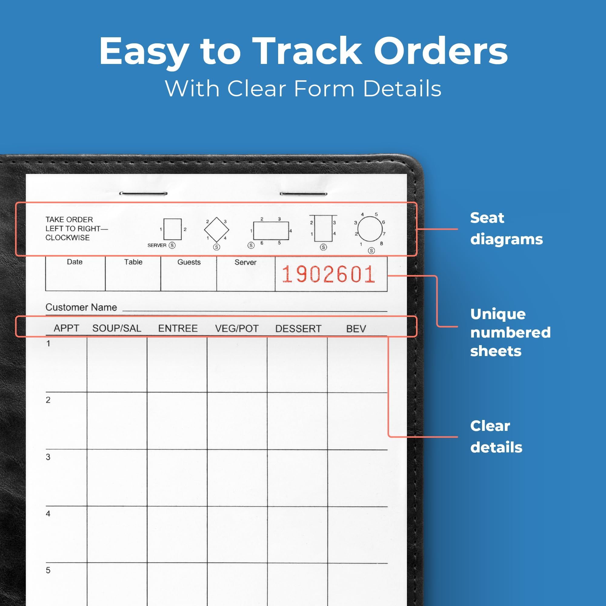 FMP Brands (500 Sheets) Server Note Pads Paper, Guest Check for Servers, Guest Check Pads, Order Pads for Servers, Waitress Notepads, Server Pads for Restaurant, Bar, Cafe, 5 Pads, 100 Sheets/Pad